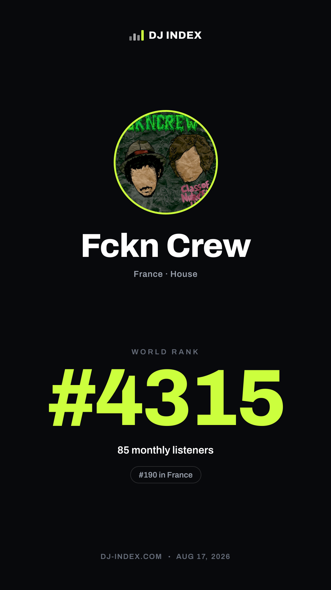 Fckn Crew Story card preview