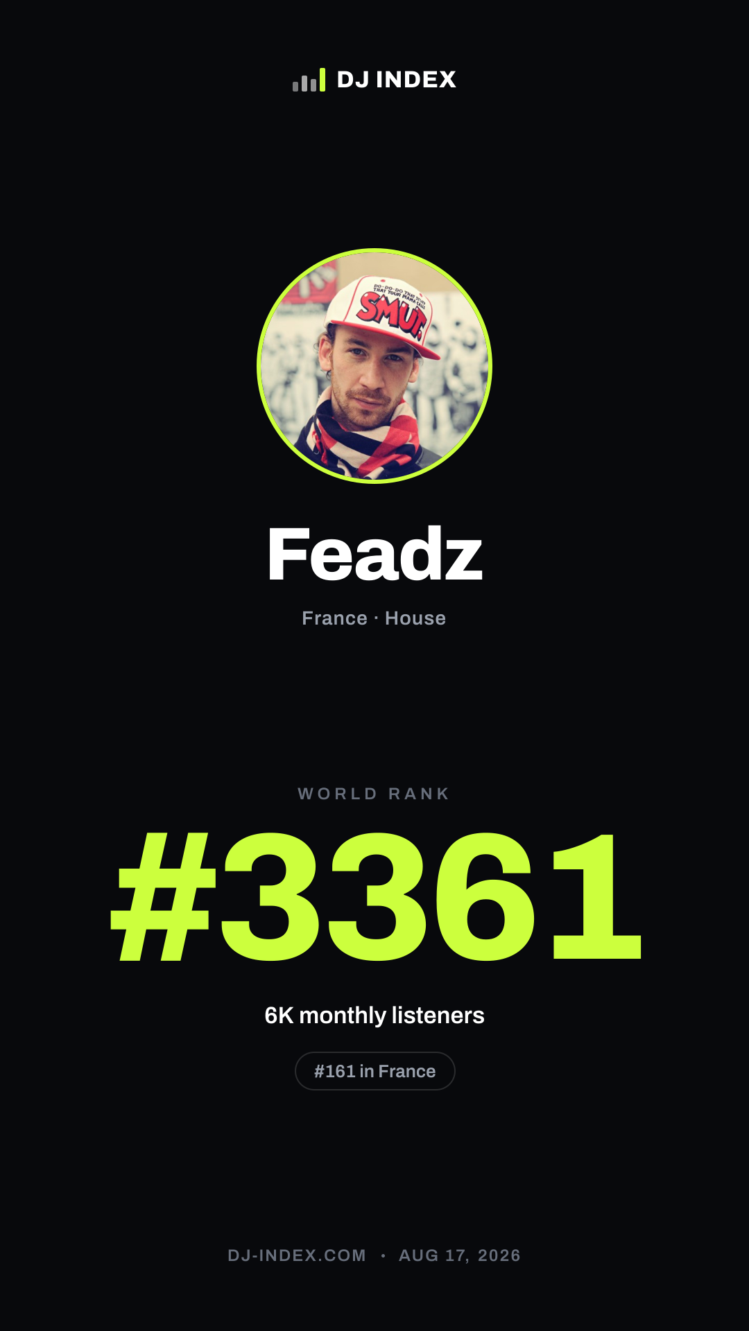 Feadz Story card preview