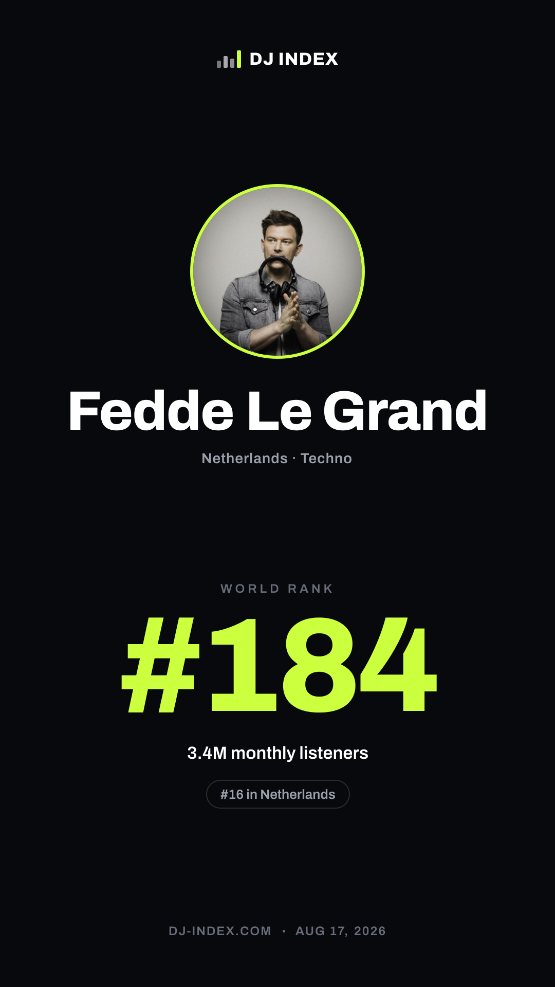 Fedde Le Grand Story card preview