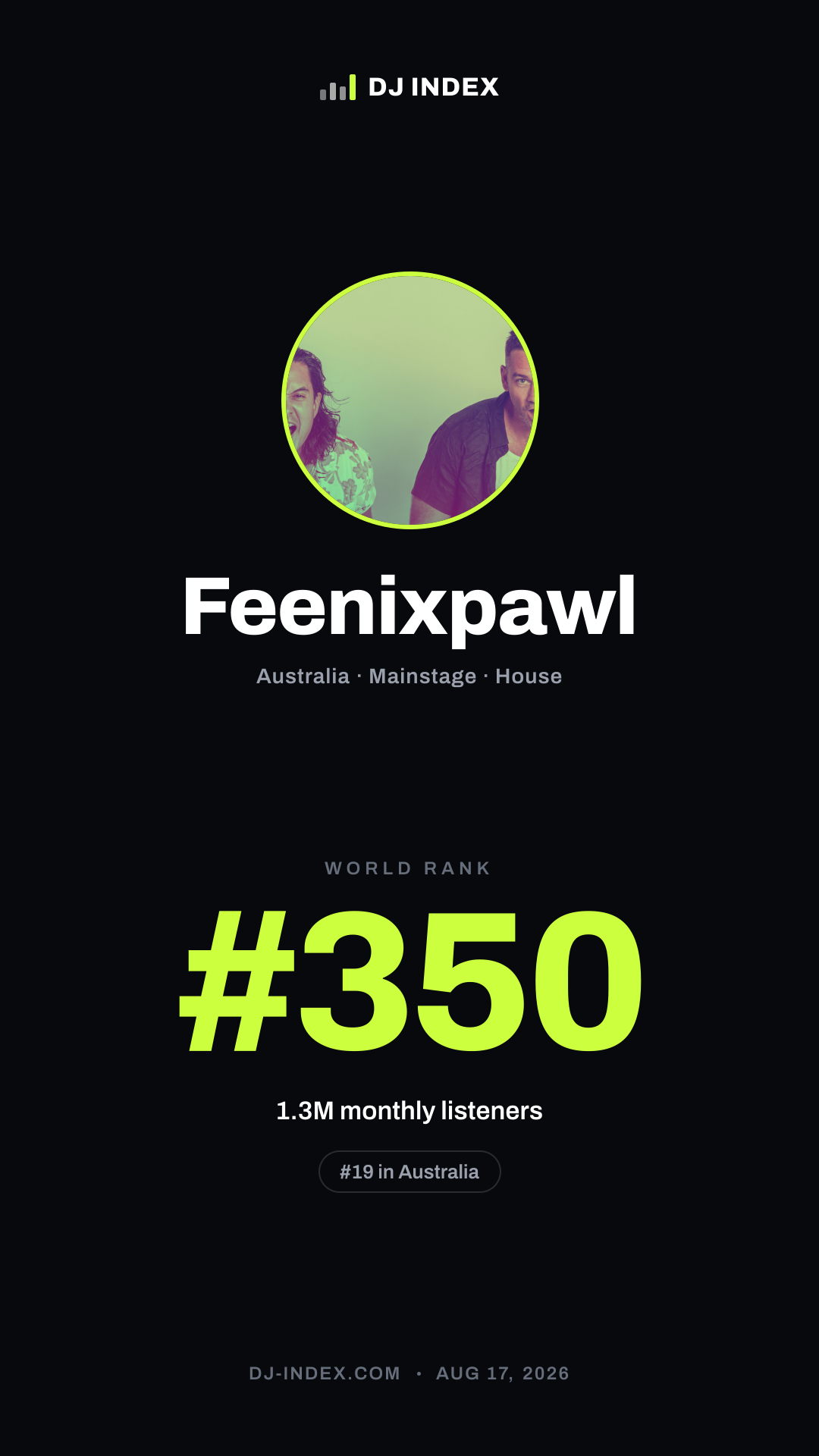 Feenixpawl Story card preview