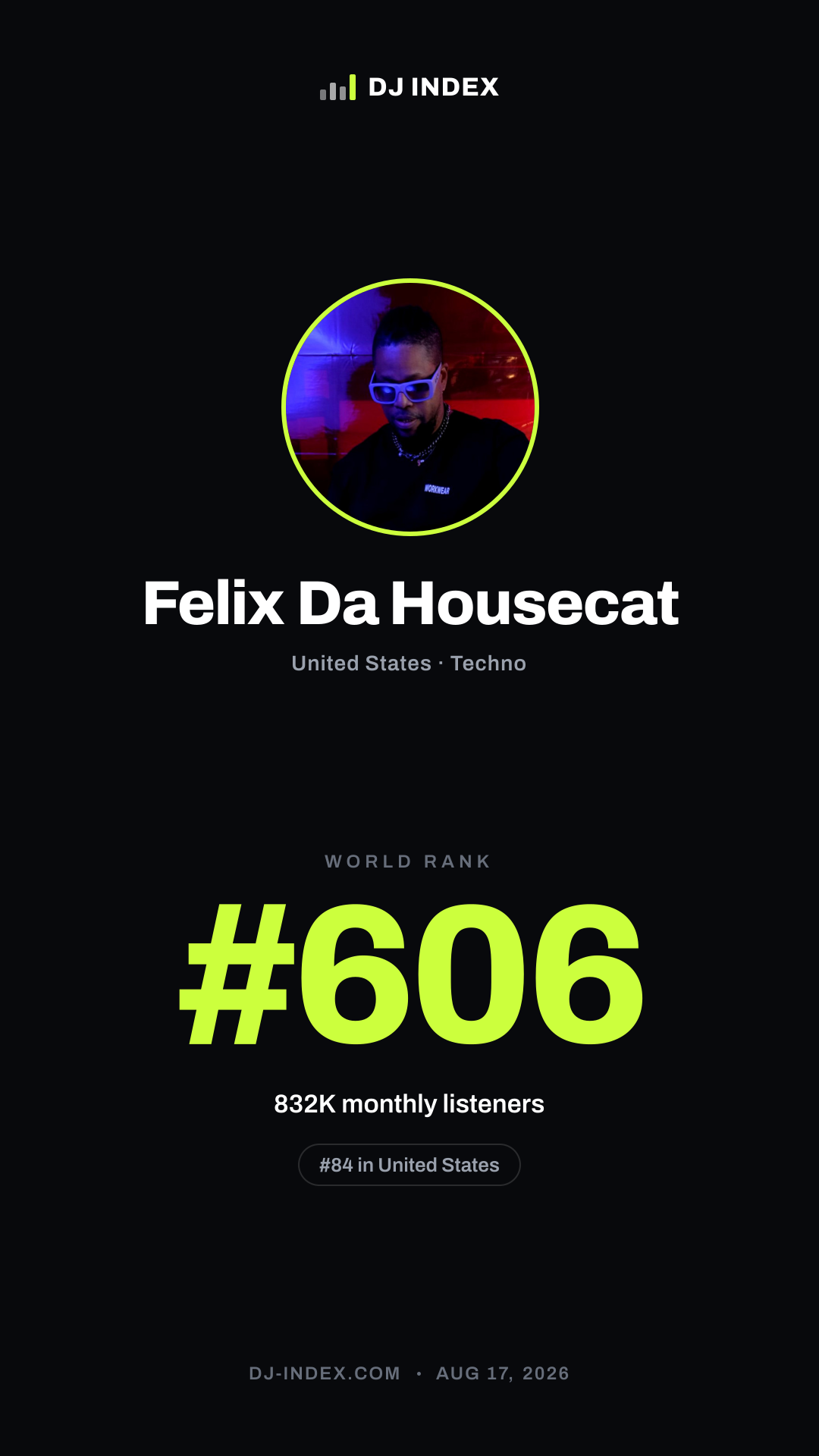 Felix Da Housecat Story card preview