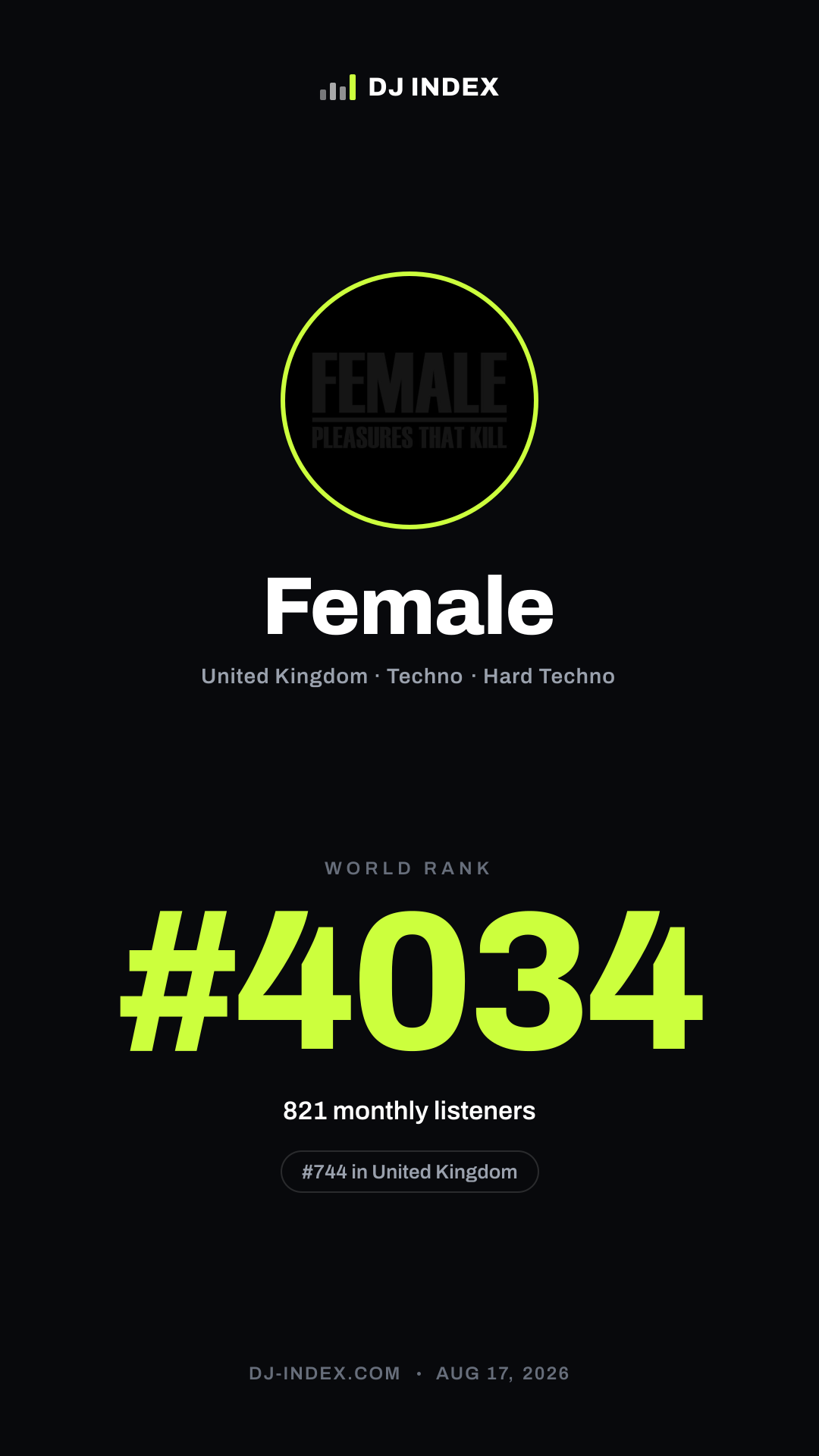 Female Story card preview