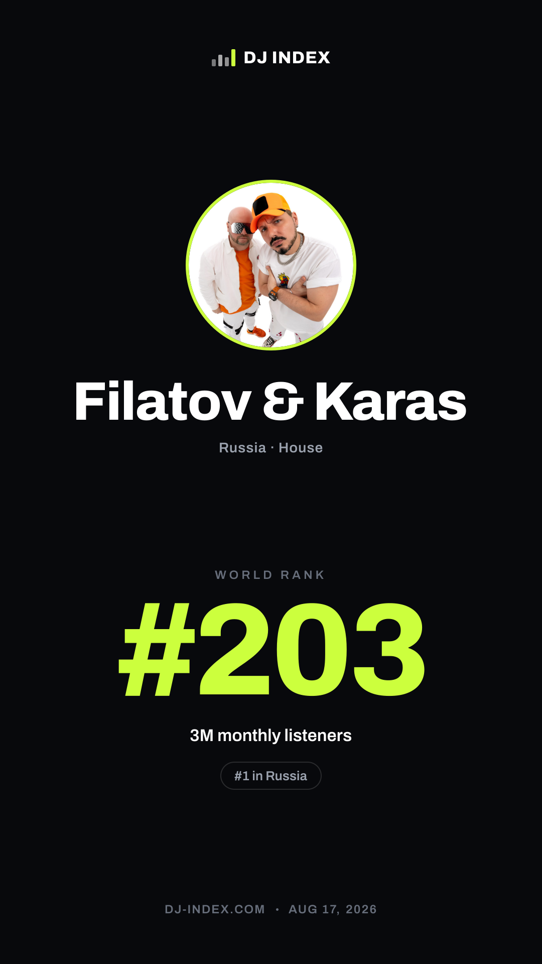 Filatov & Karas Story card preview