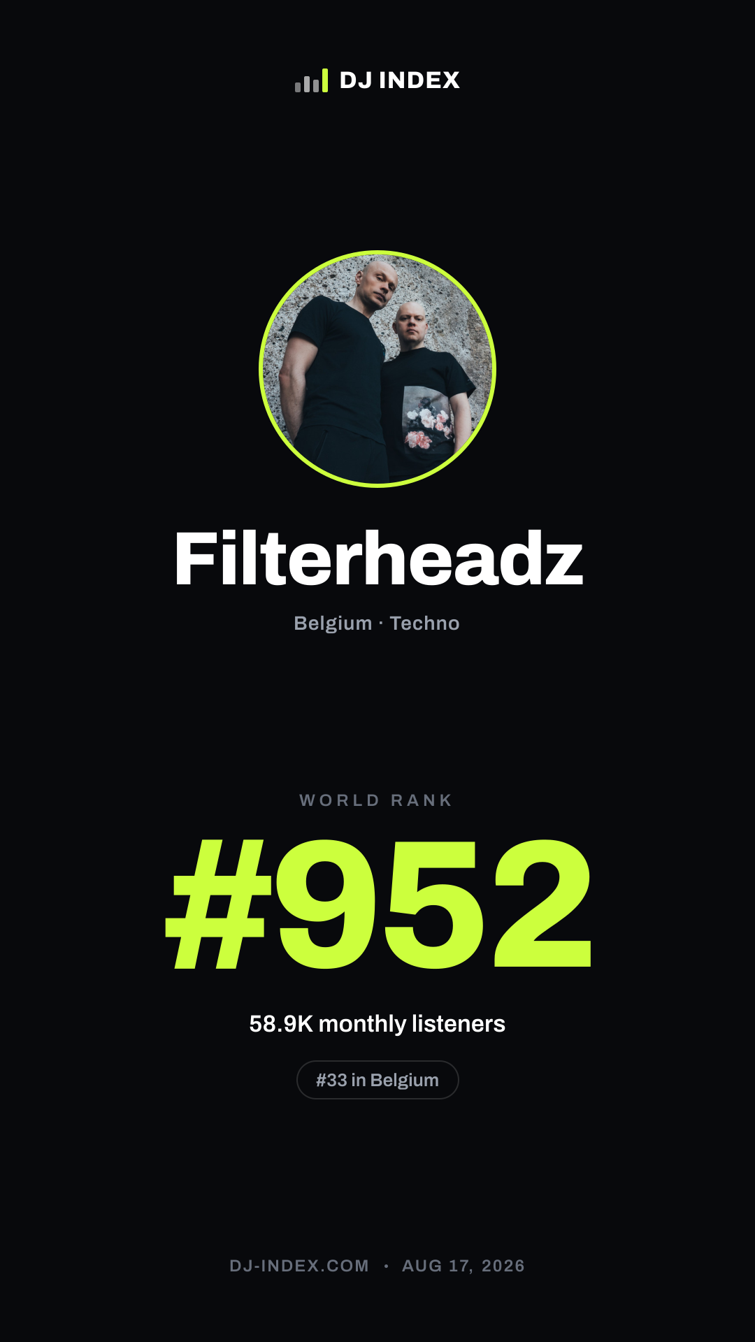 Filterheadz Story card preview