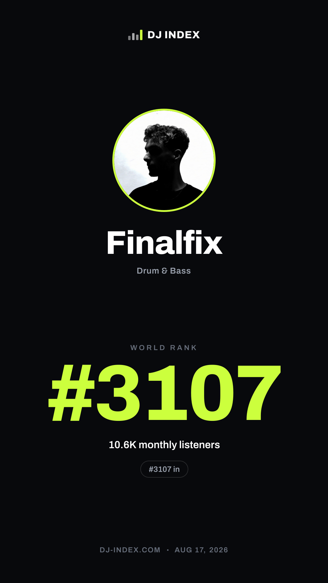 Finalfix Story card preview