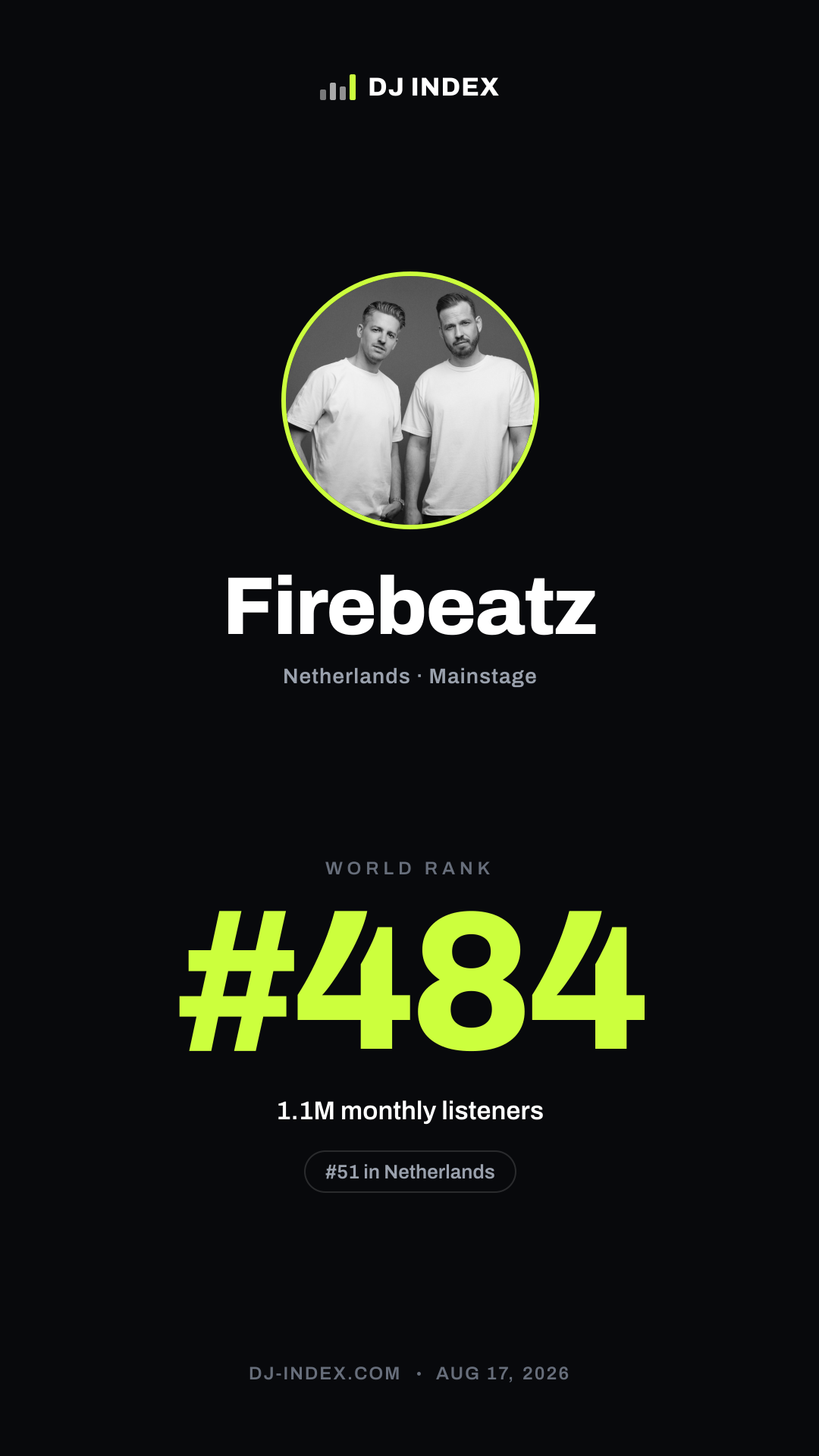 Firebeatz Story card preview
