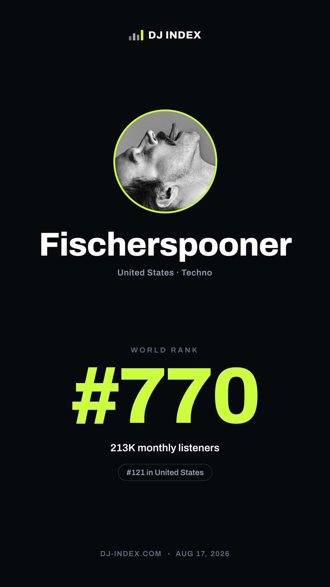 Fischerspooner Story card preview