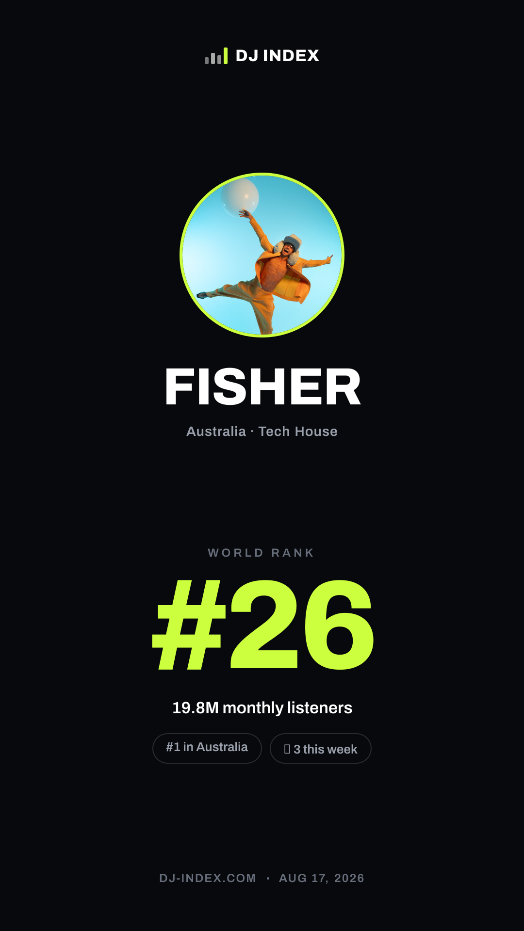 FISHER Story card preview