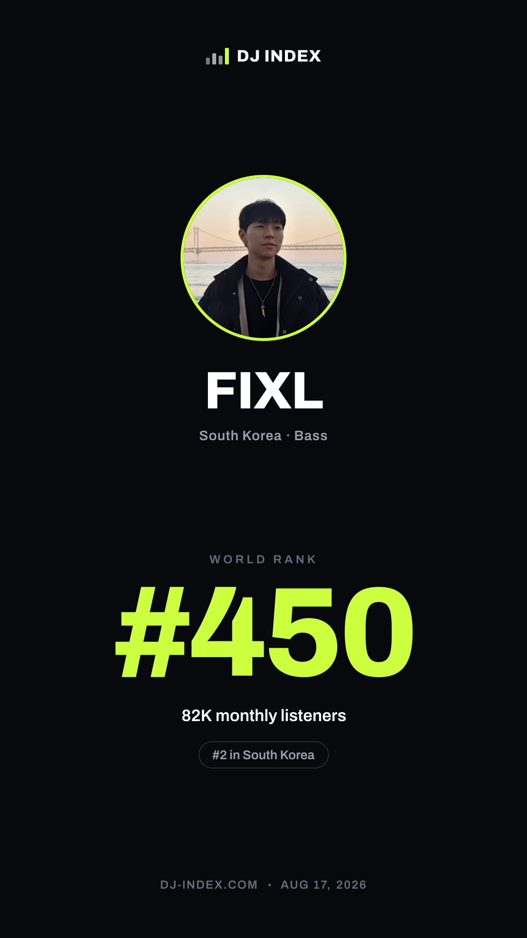 FIXL Story card preview