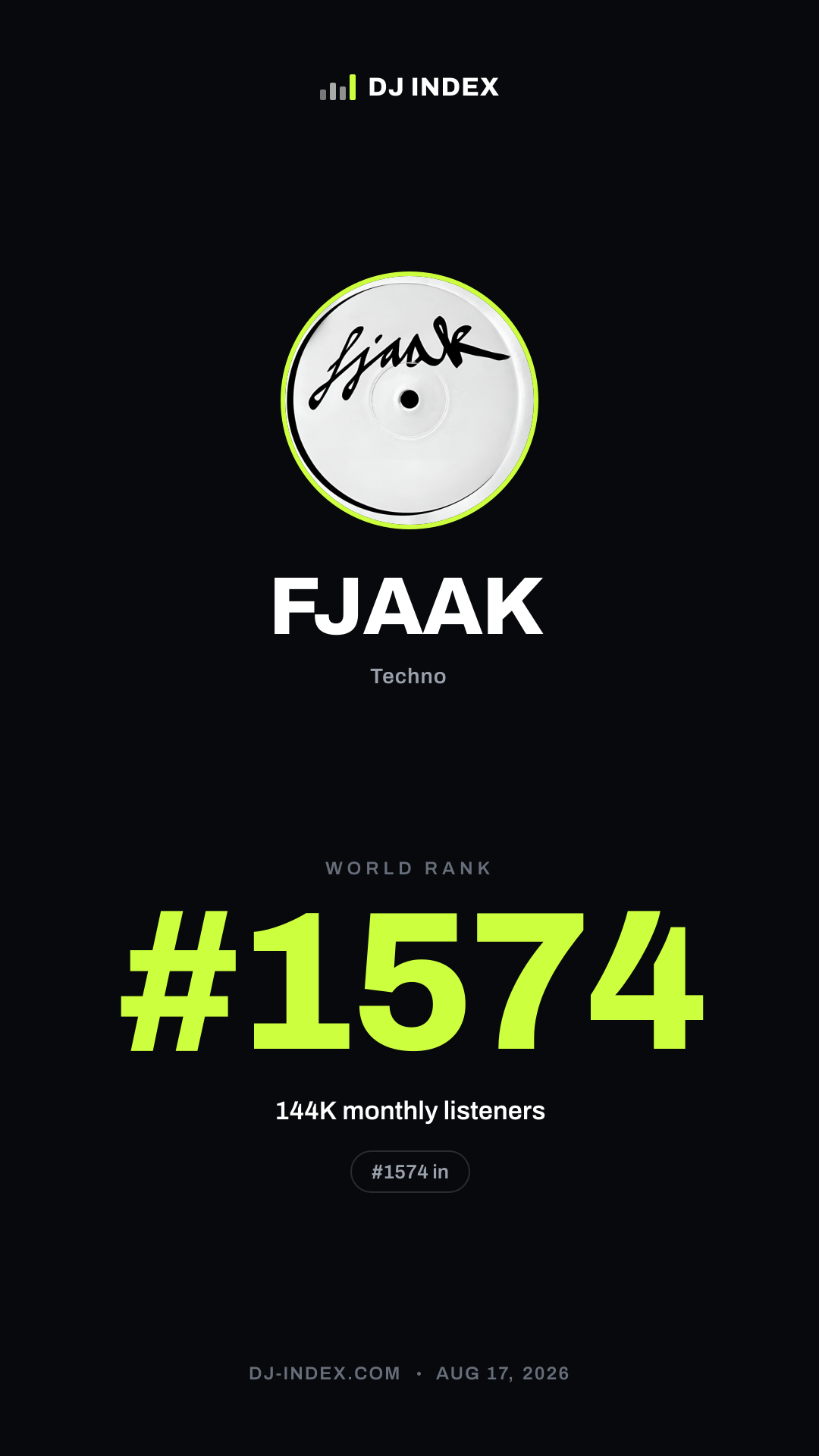 FJAAK Story card preview