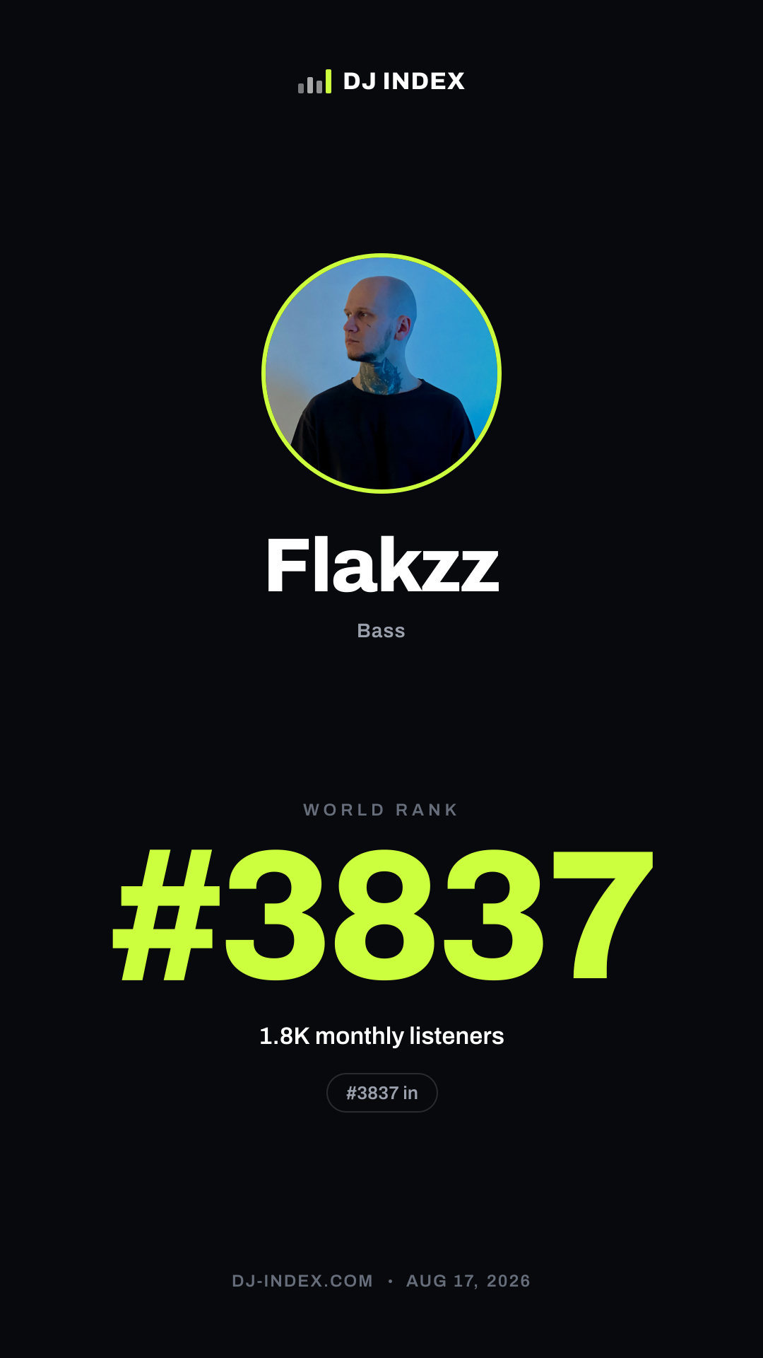 Flakzz Story card preview