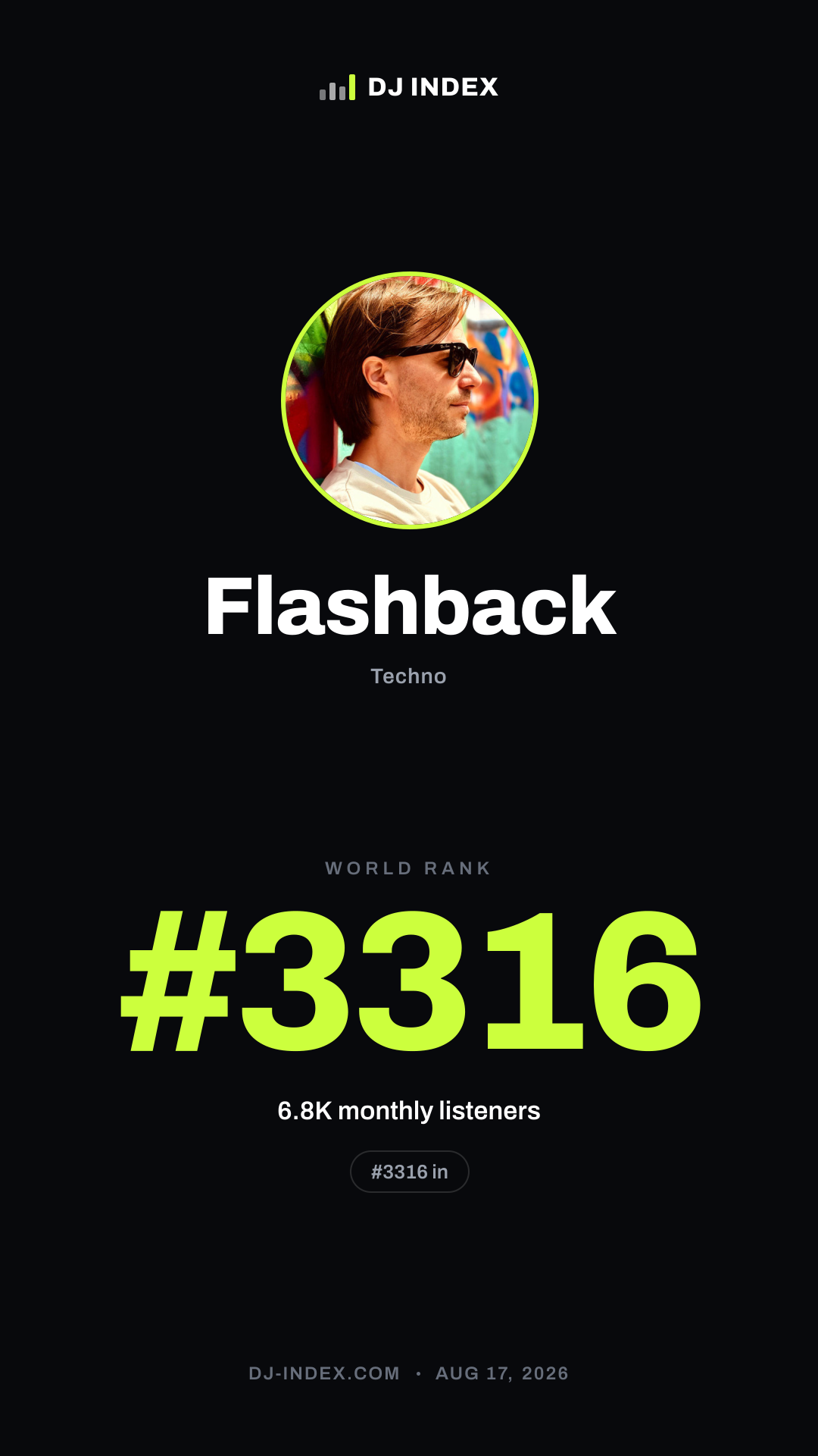 Flashback Story card preview