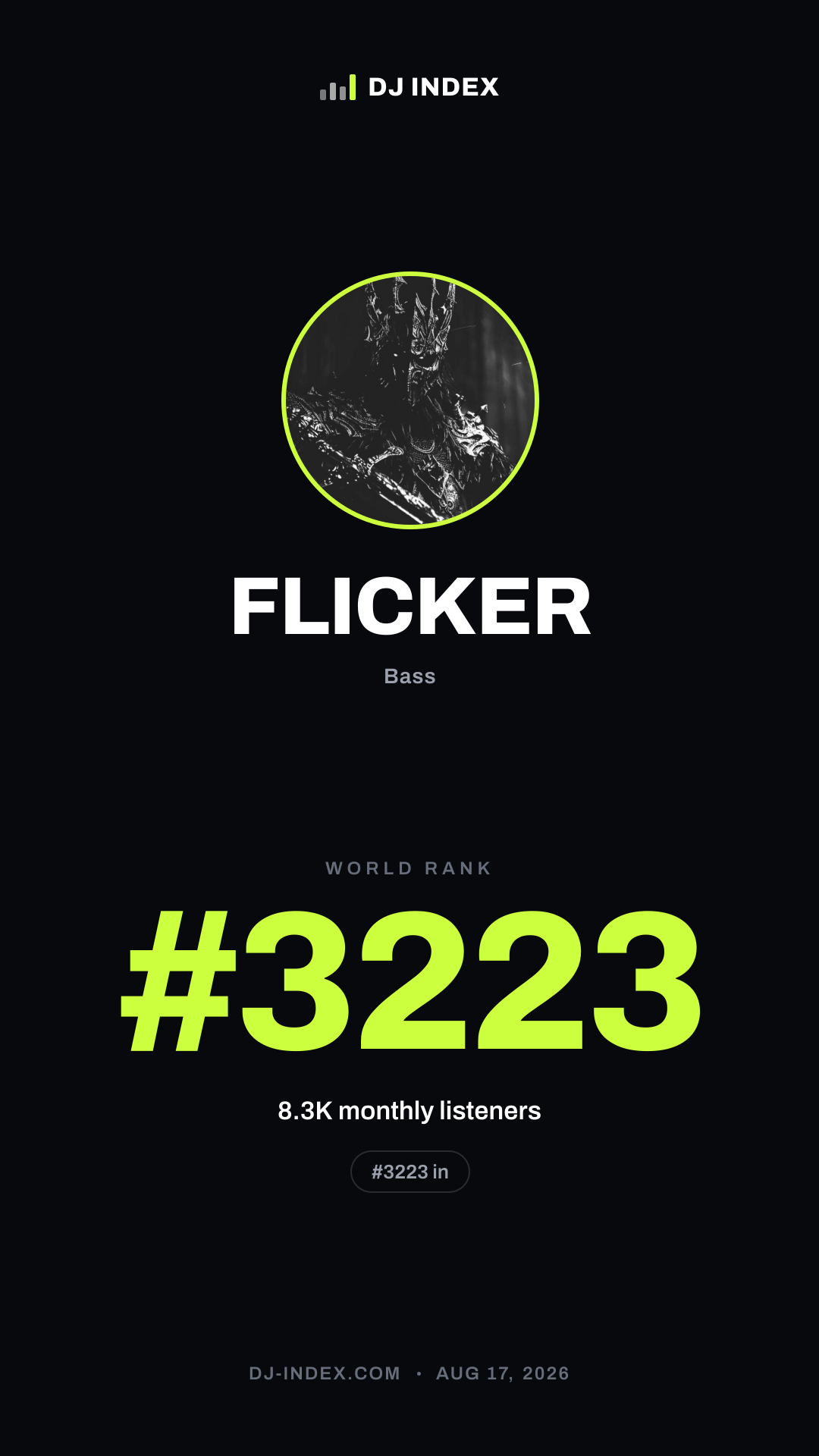 FLICKER Story card preview