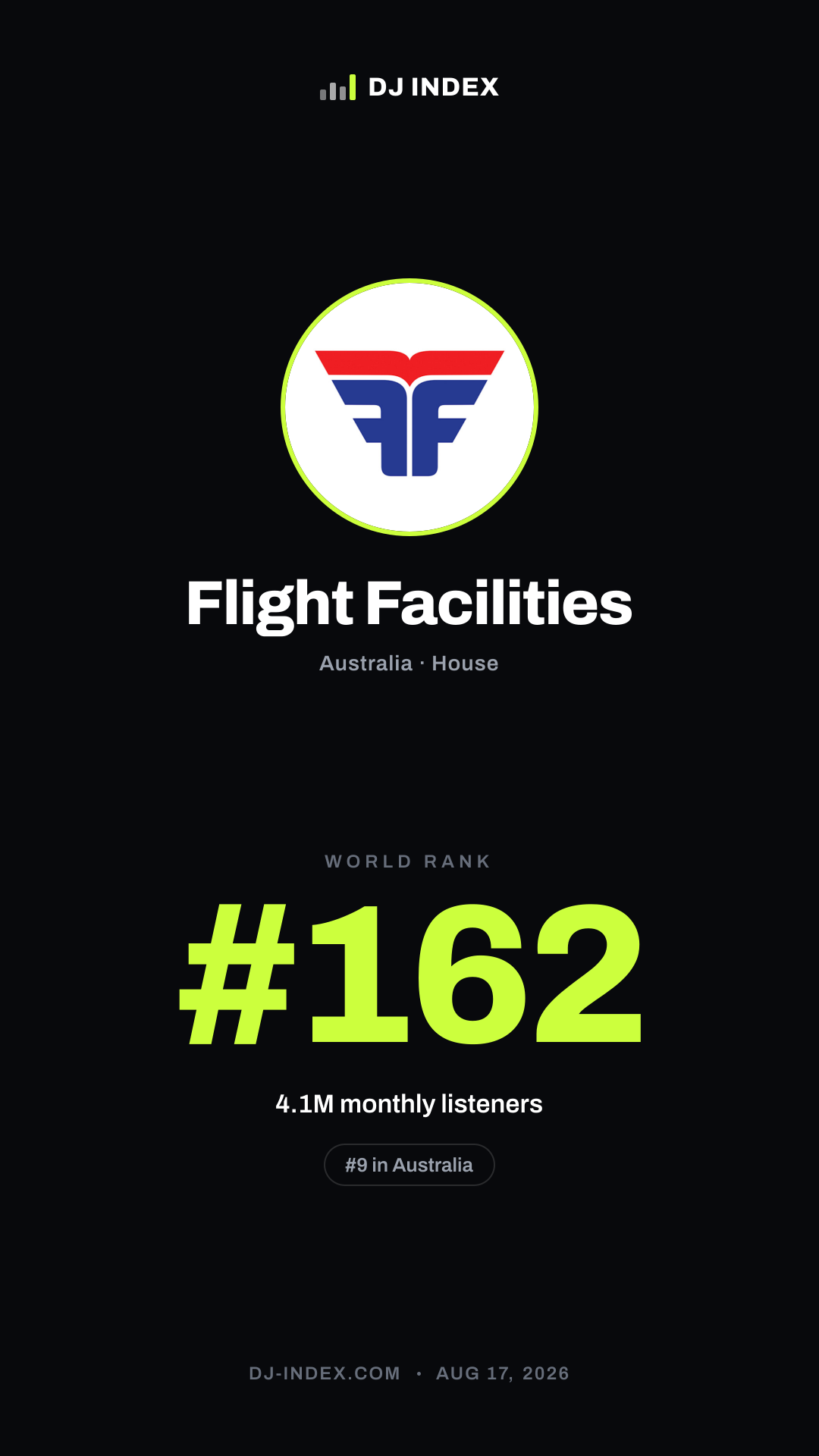 Flight Facilities Story card preview