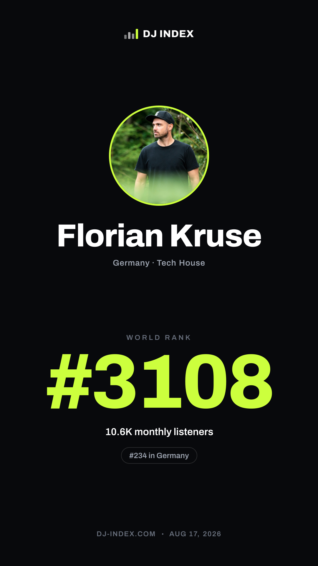 Florian Kruse Story card preview
