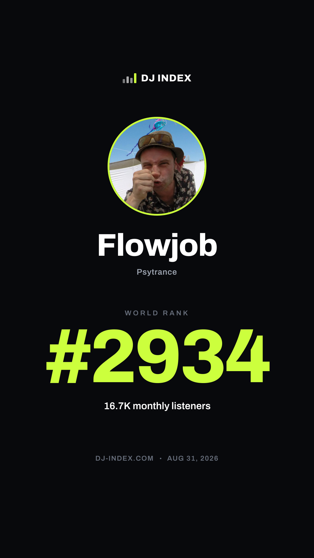 Flowjob Story card preview