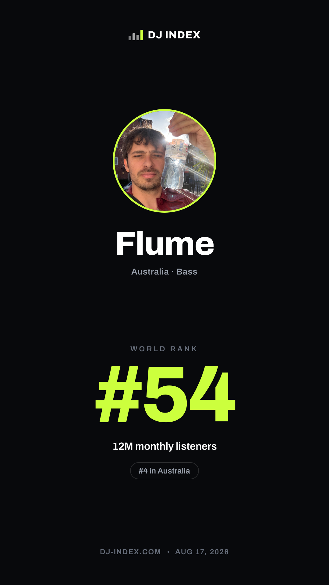 Flume Story card preview
