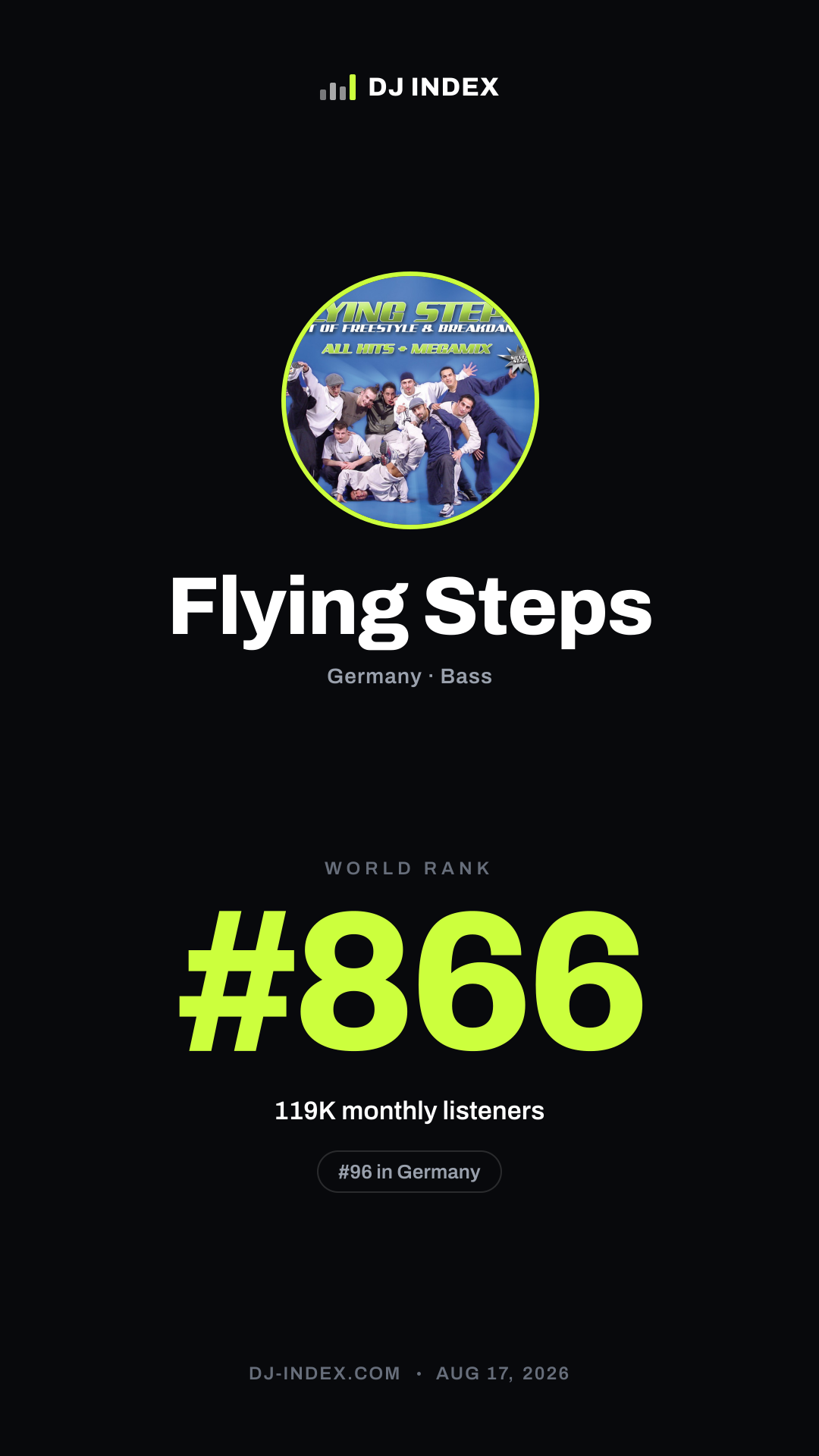 Flying Steps Story card preview
