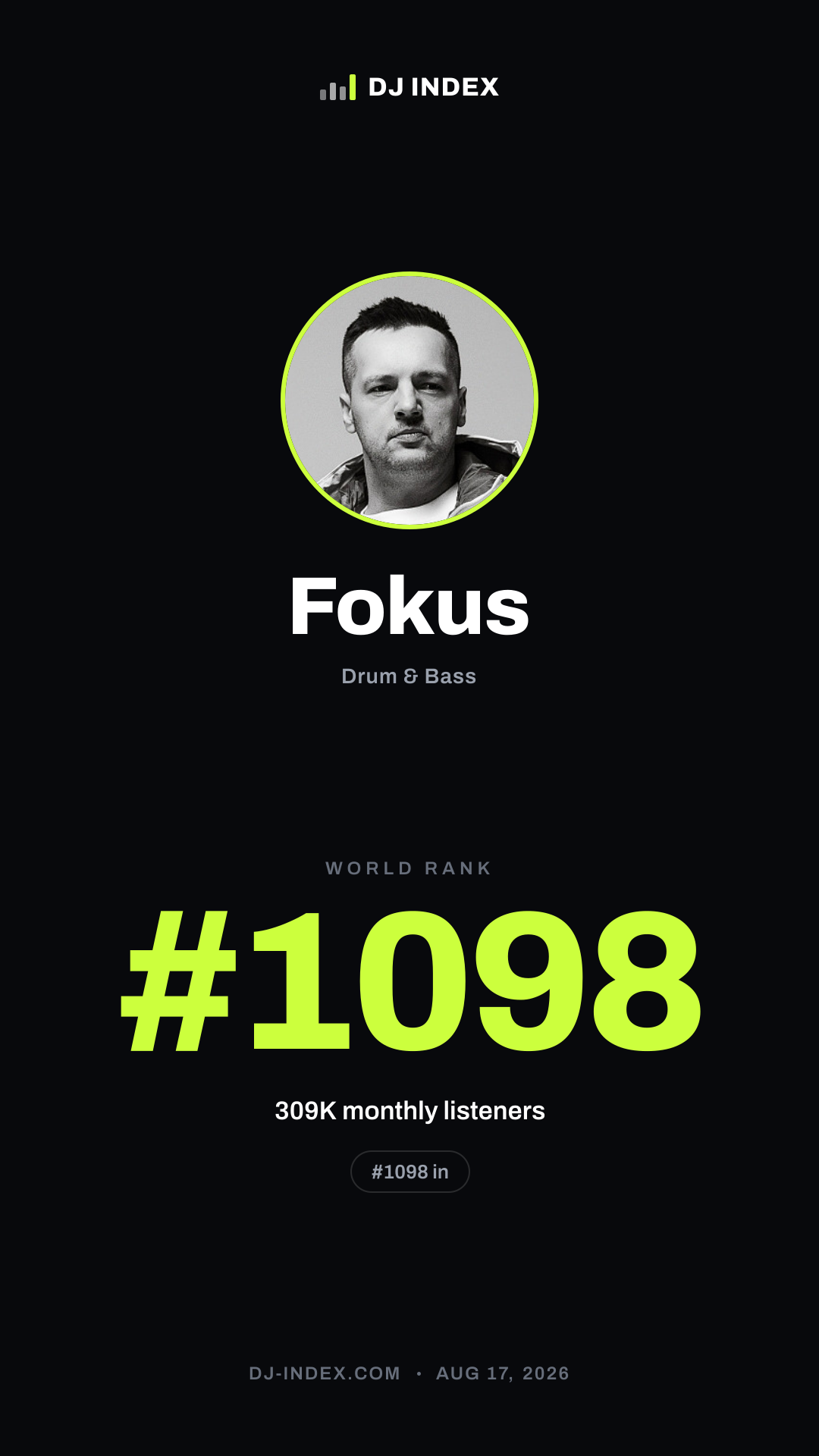 Fokus Story card preview