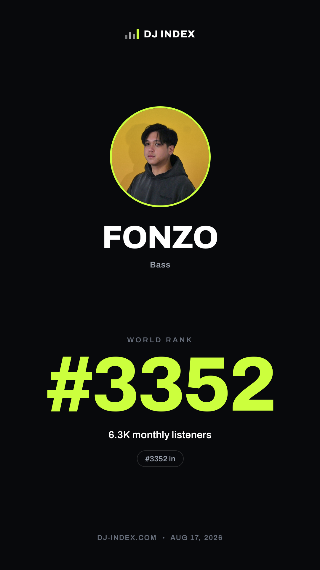 FONZO Story card preview
