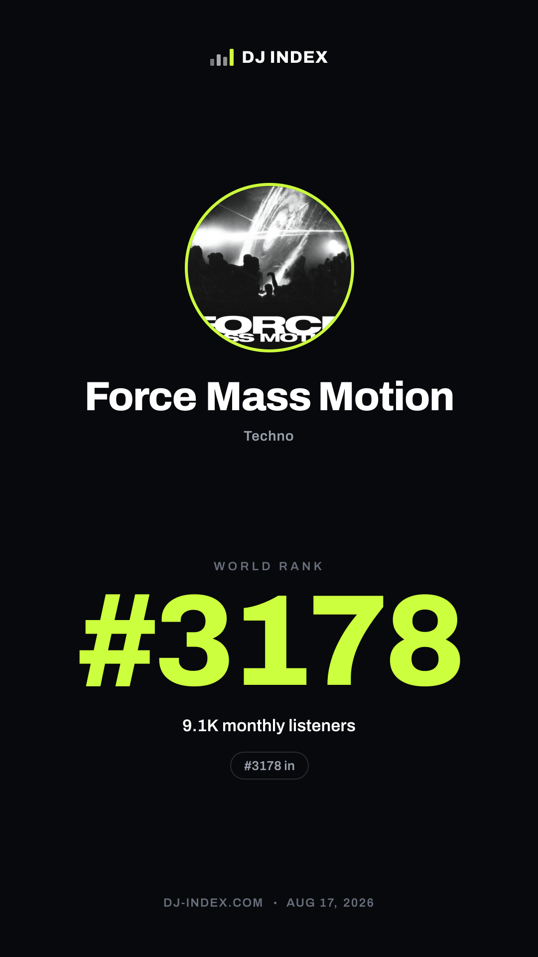 Force Mass Motion Story card preview