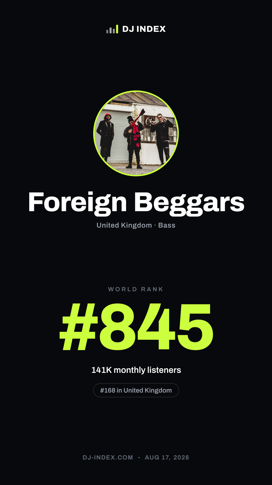 Foreign Beggars Story card preview