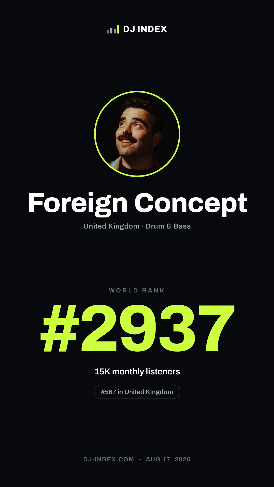 Foreign Concept Story card preview