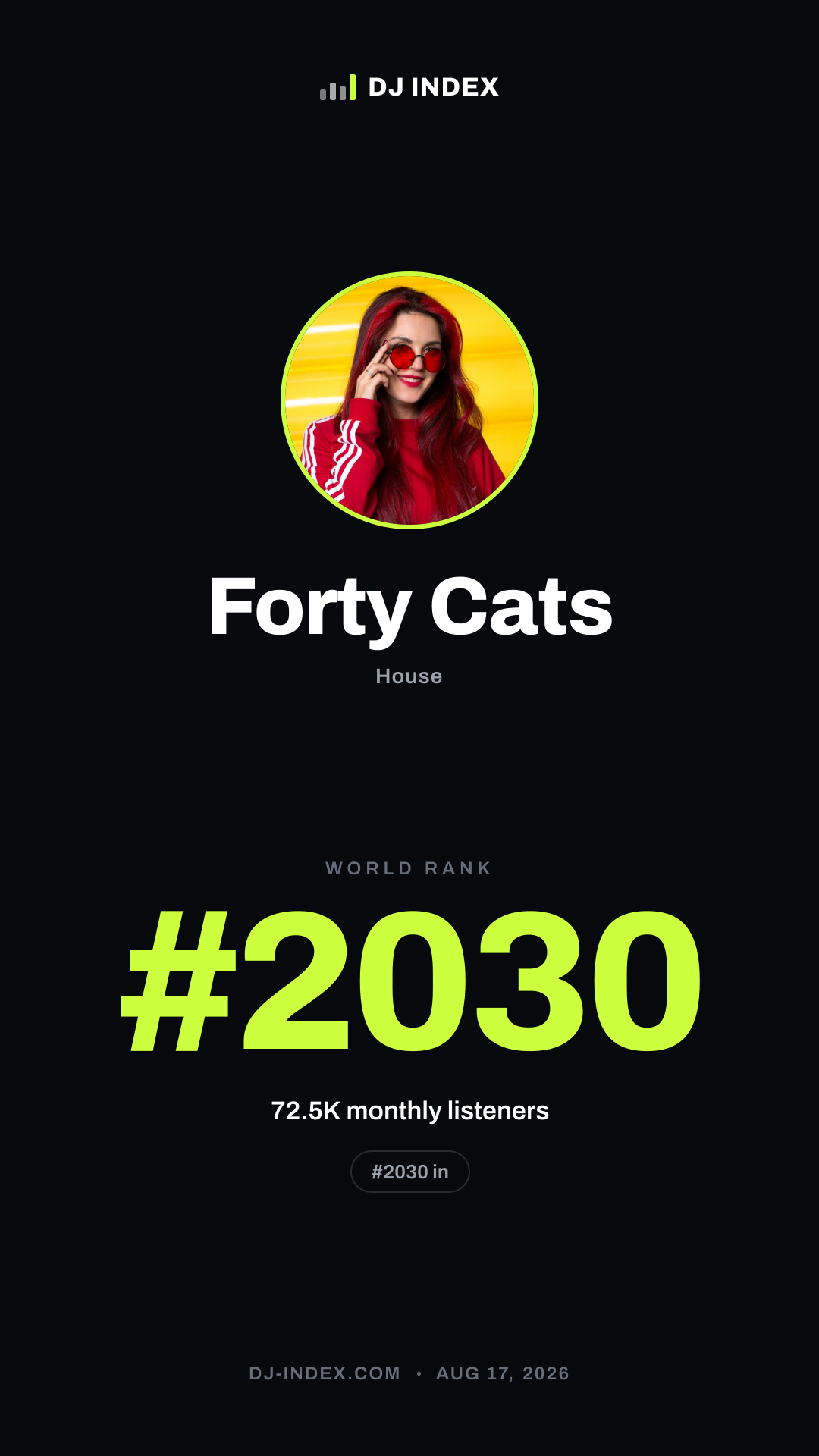 Forty Cats Story card preview