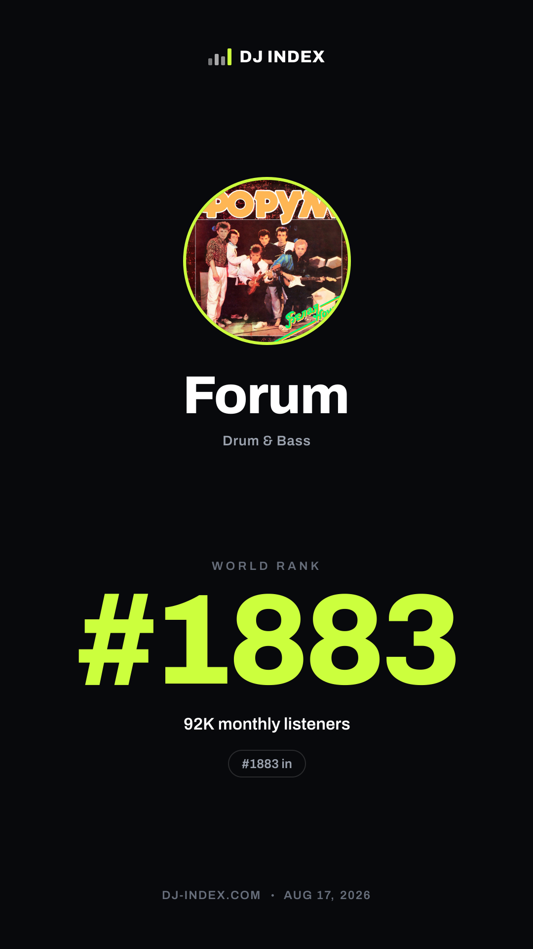 Forum Story card preview