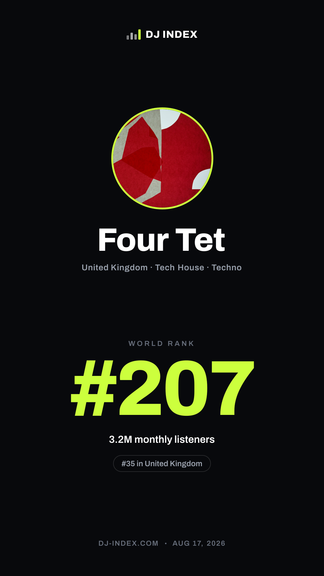 Four Tet Story card preview