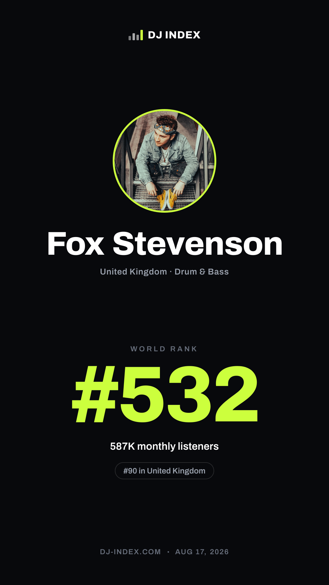 Fox Stevenson Story card preview