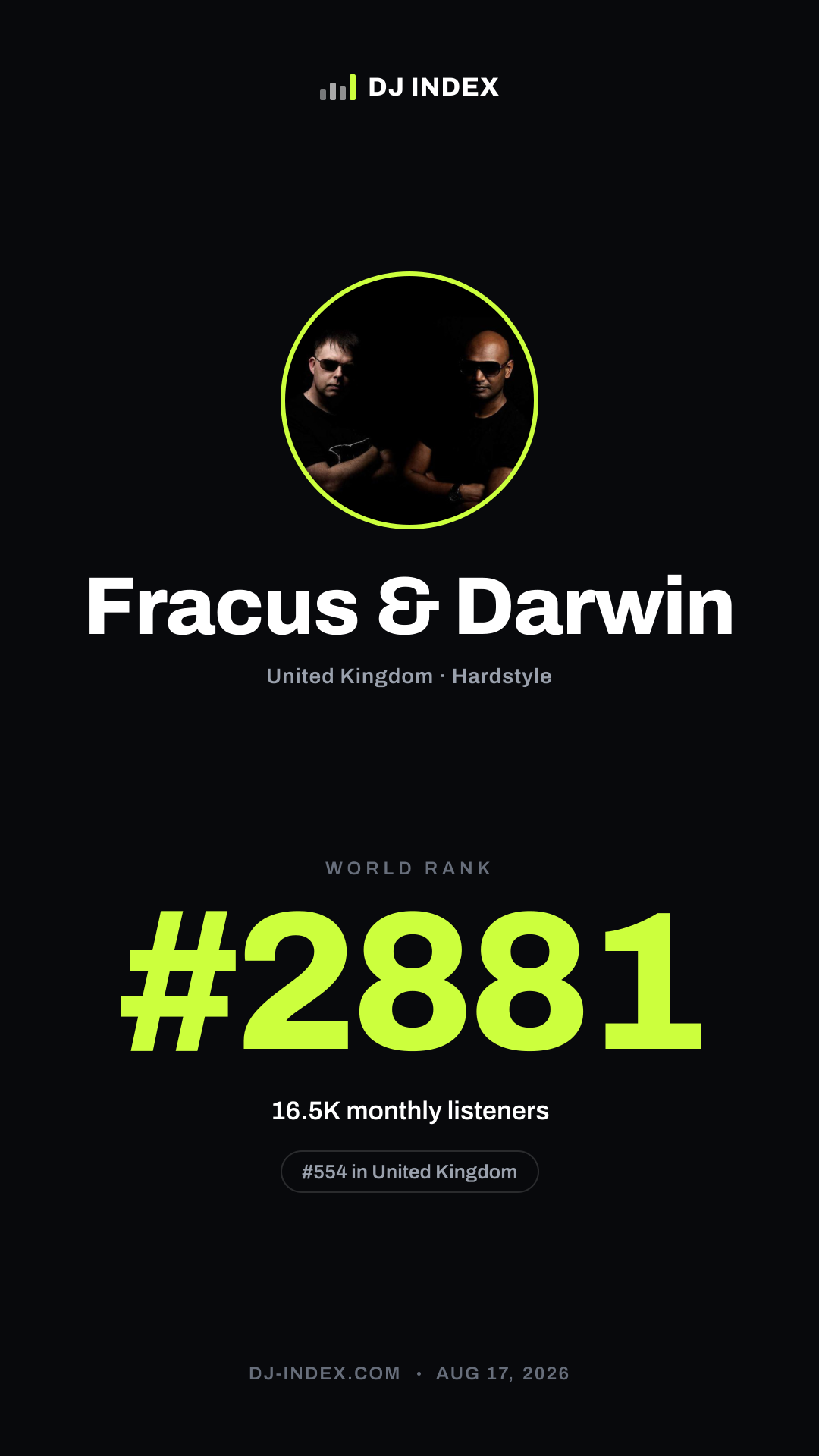 Fracus & Darwin Story card preview