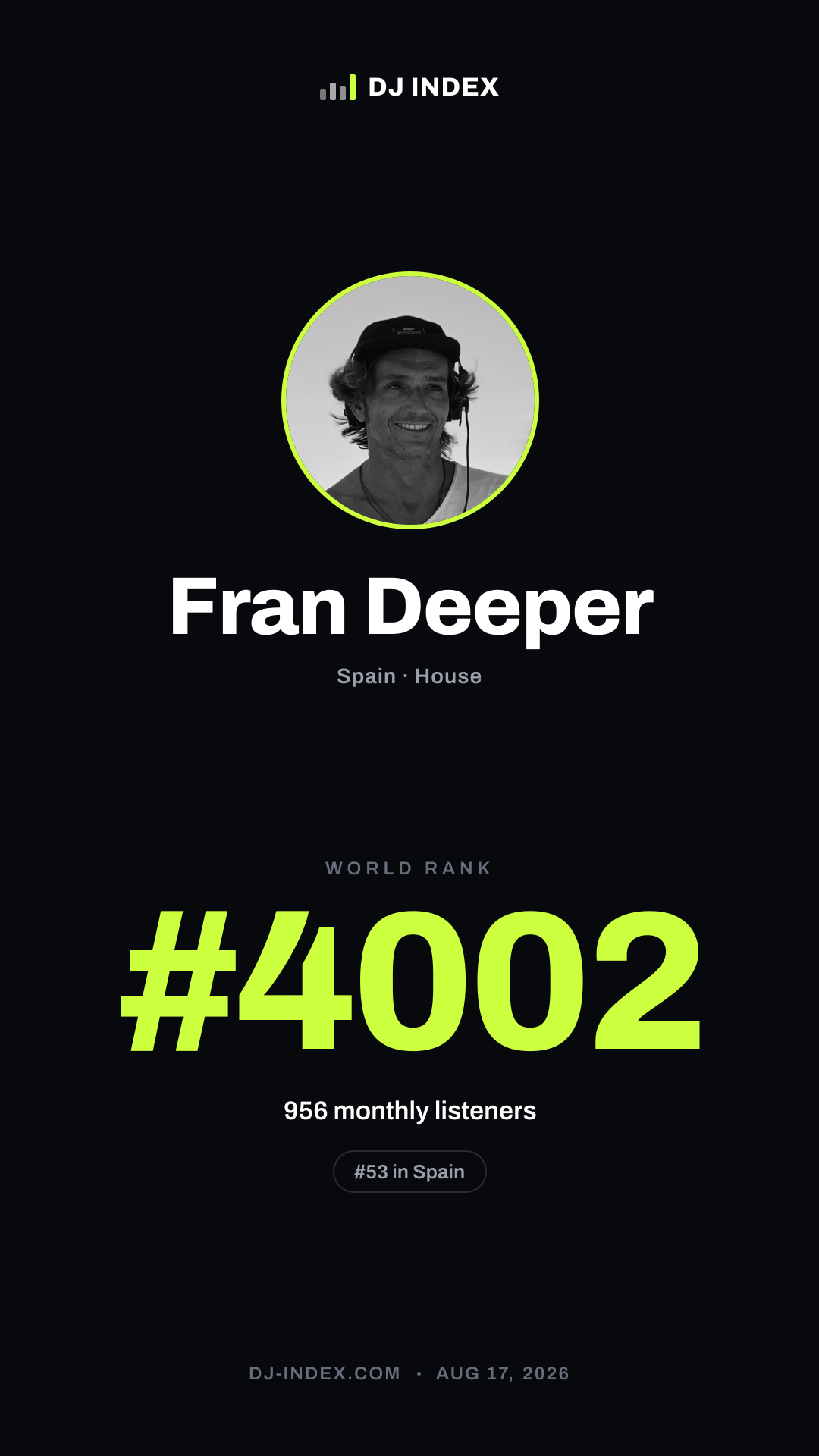 Fran Deeper Story card preview