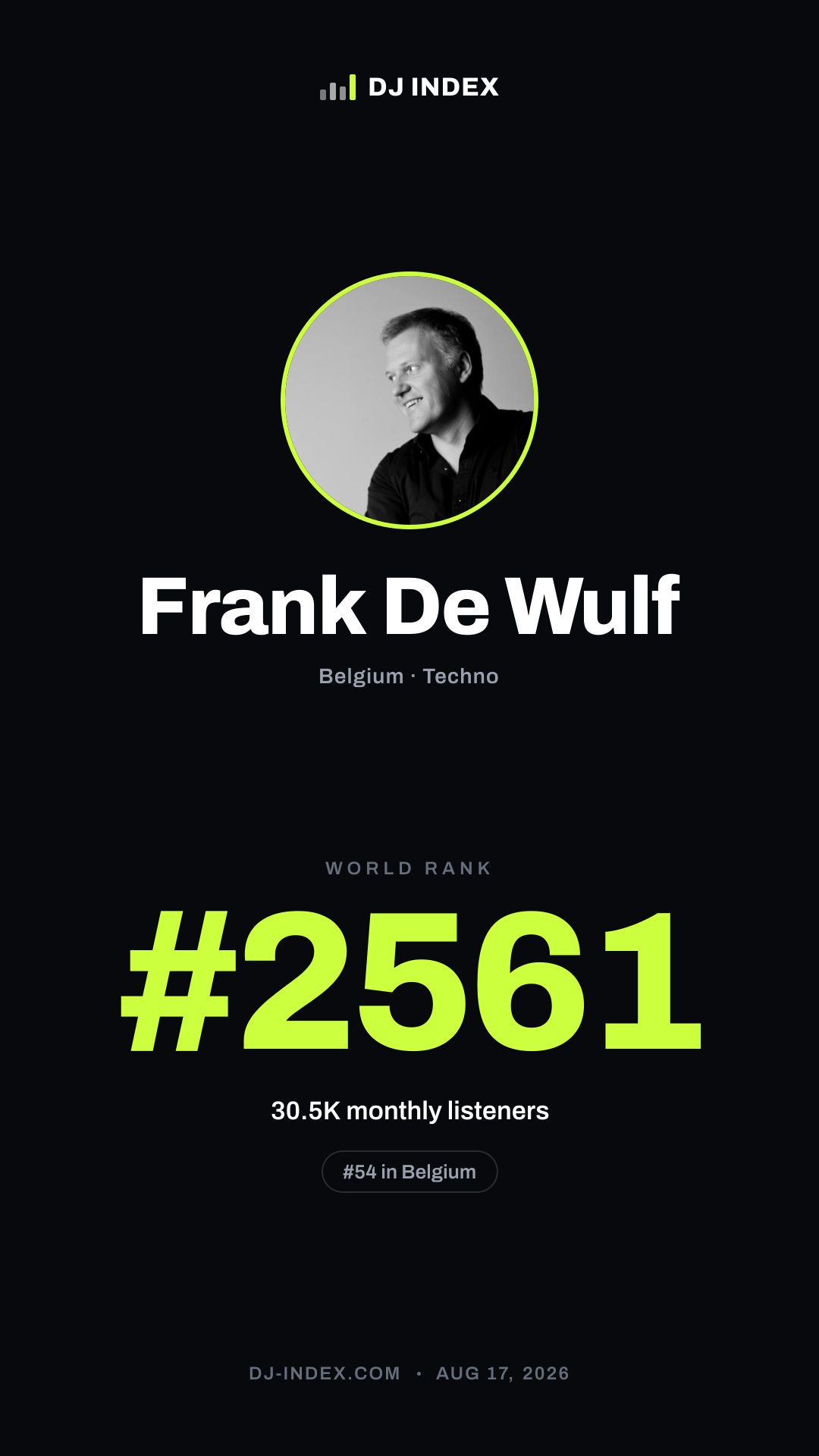 Frank De Wulf Story card preview