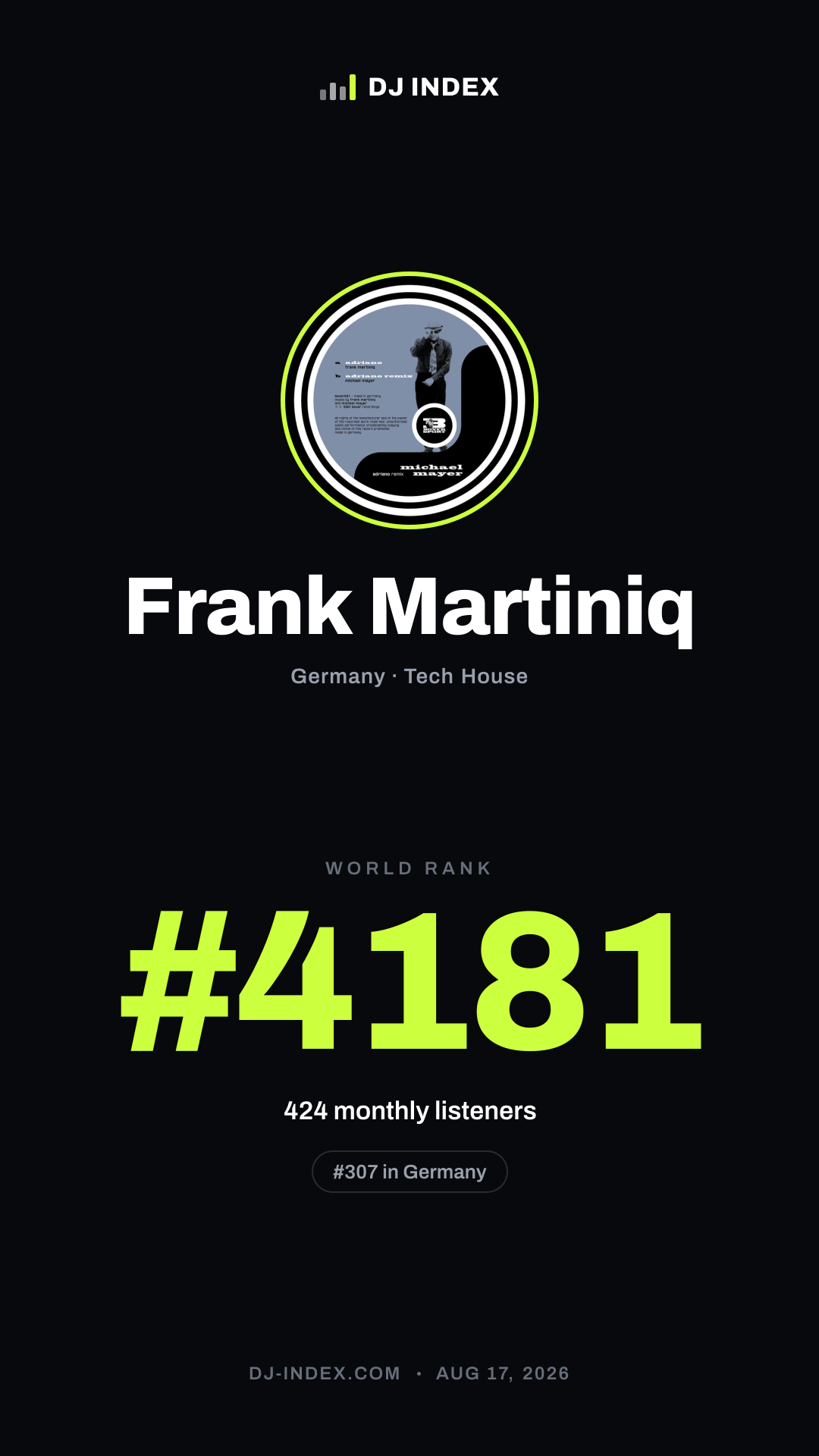 Frank Martiniq Story card preview