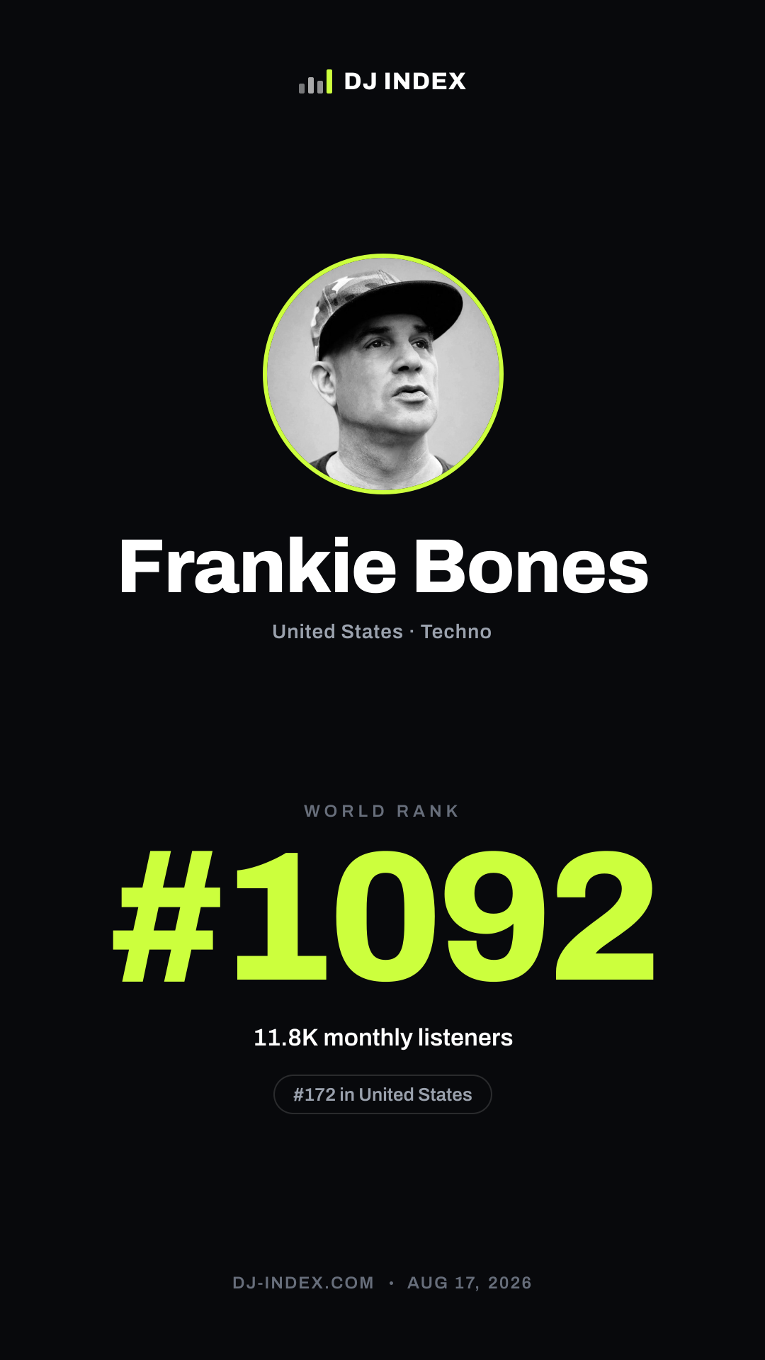 Frankie Bones Story card preview