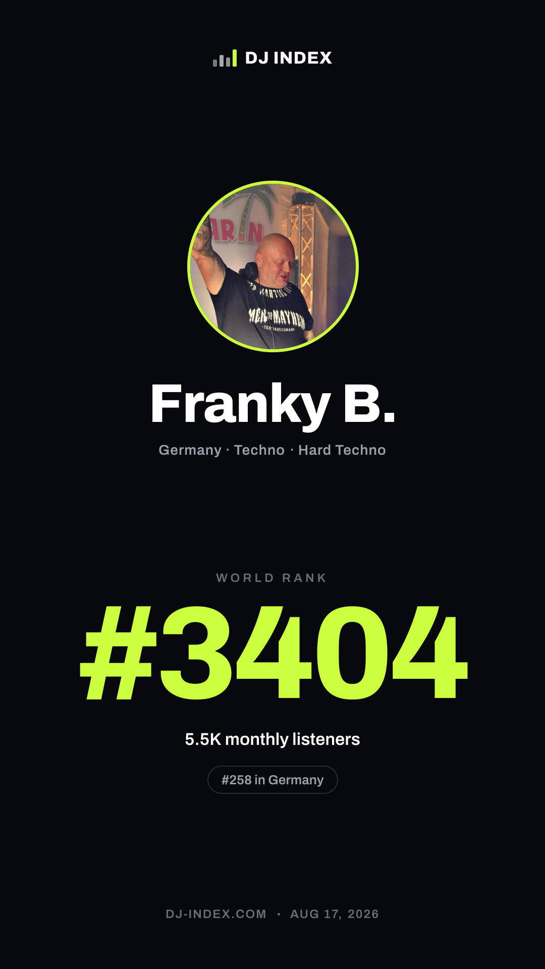 Franky B. Story card preview