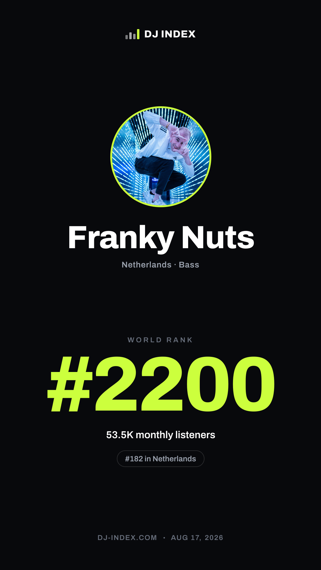 Franky Nuts Story card preview