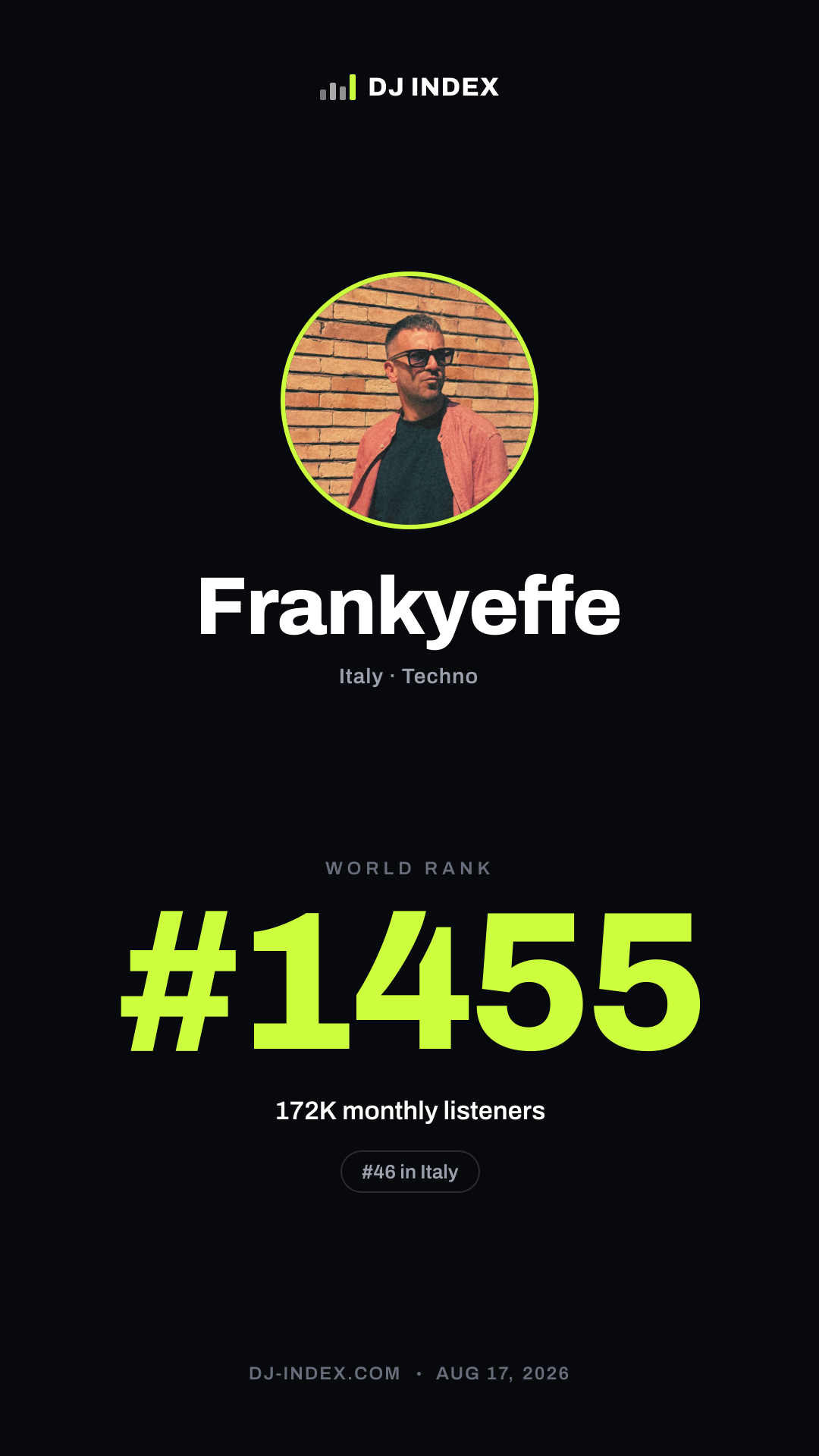 Frankyeffe Story card preview