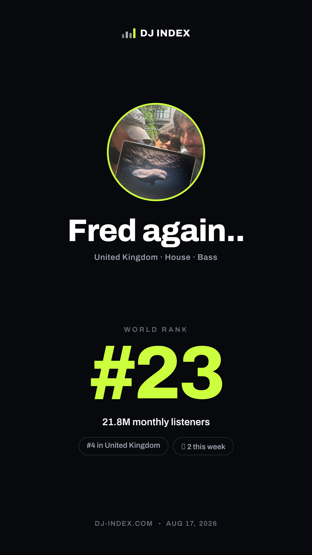 Fred again.. Story card preview