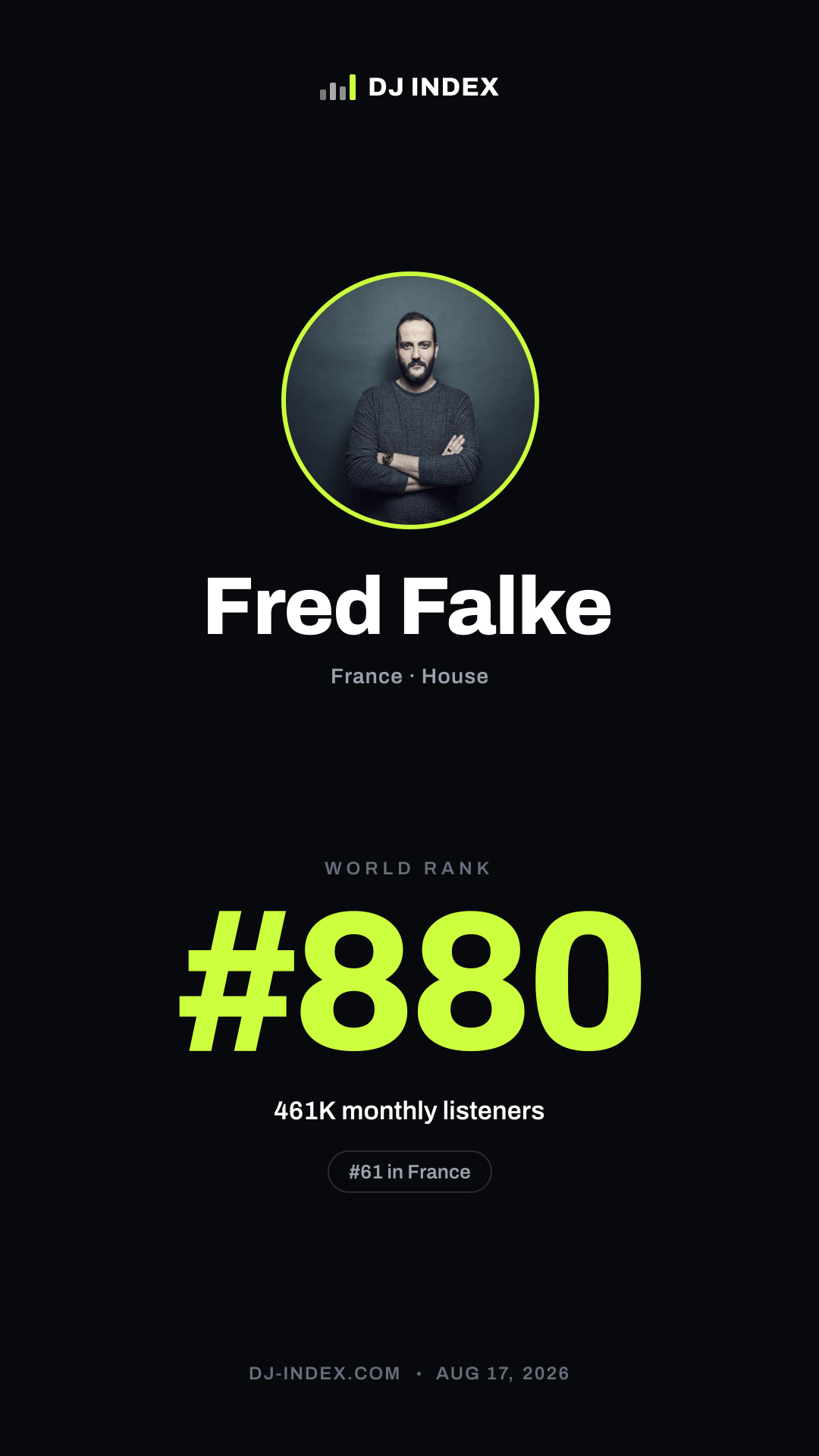 Fred Falke Story card preview