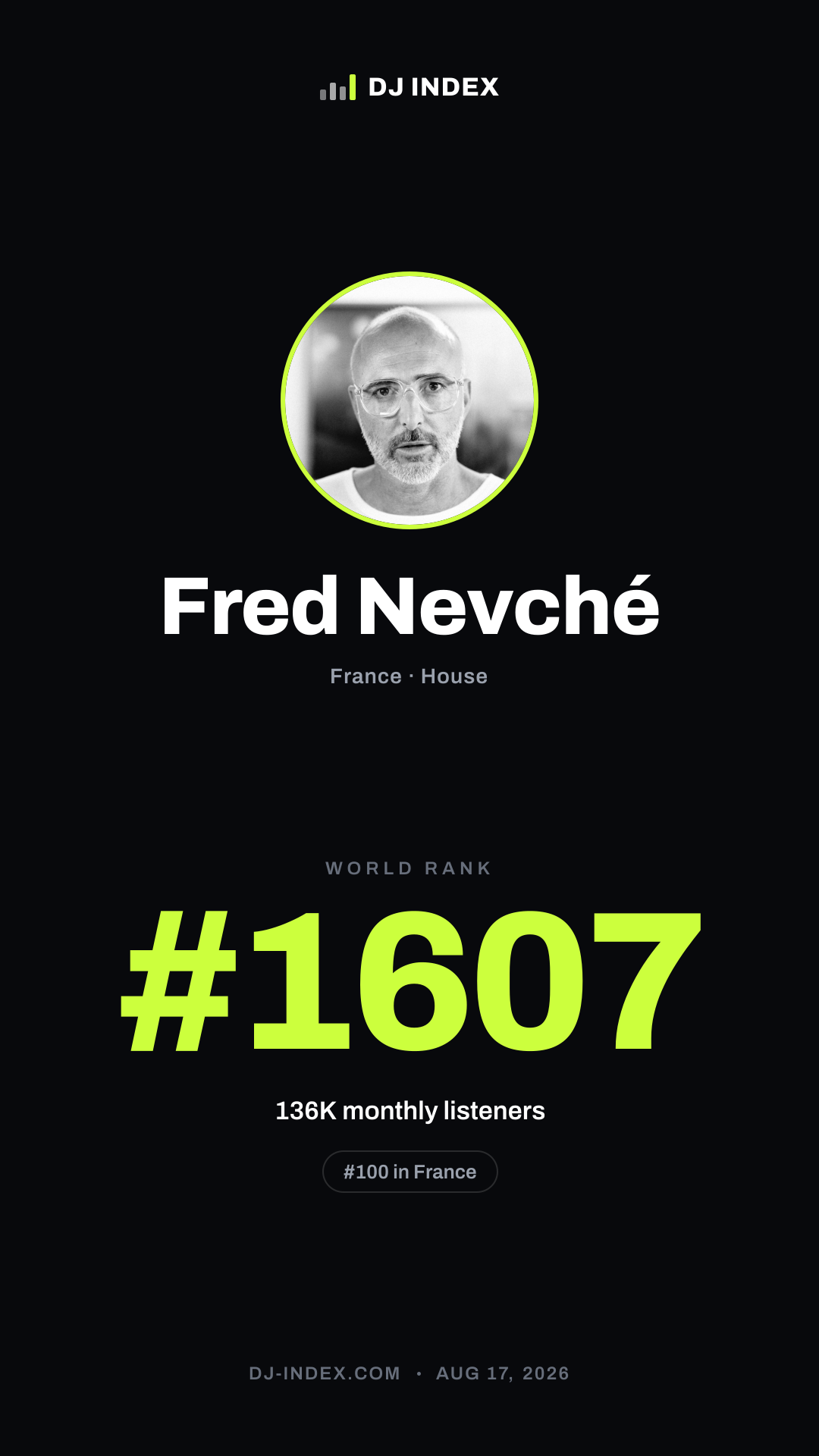 Fred Nevché Story card preview