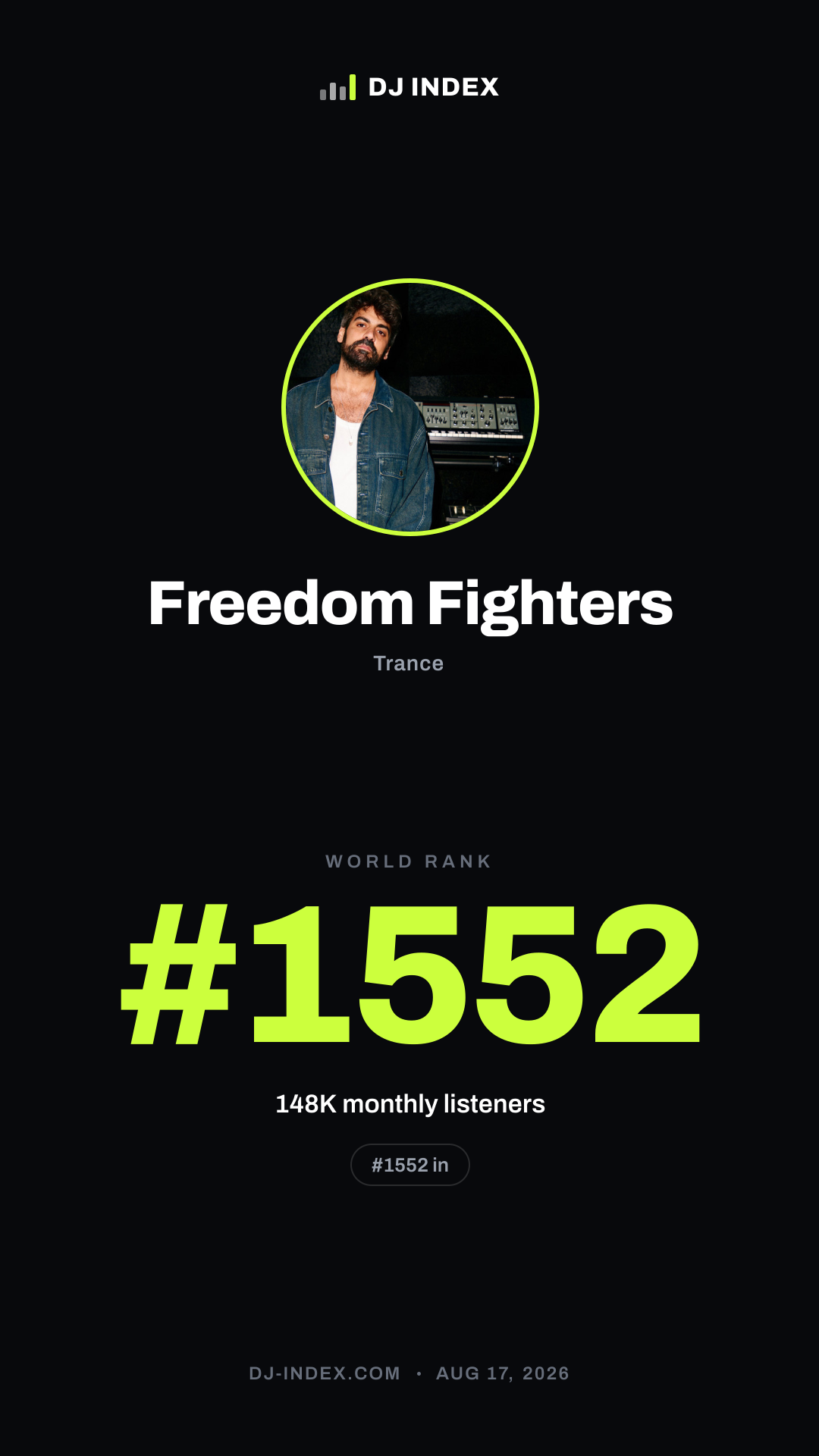 Freedom Fighters Story card preview