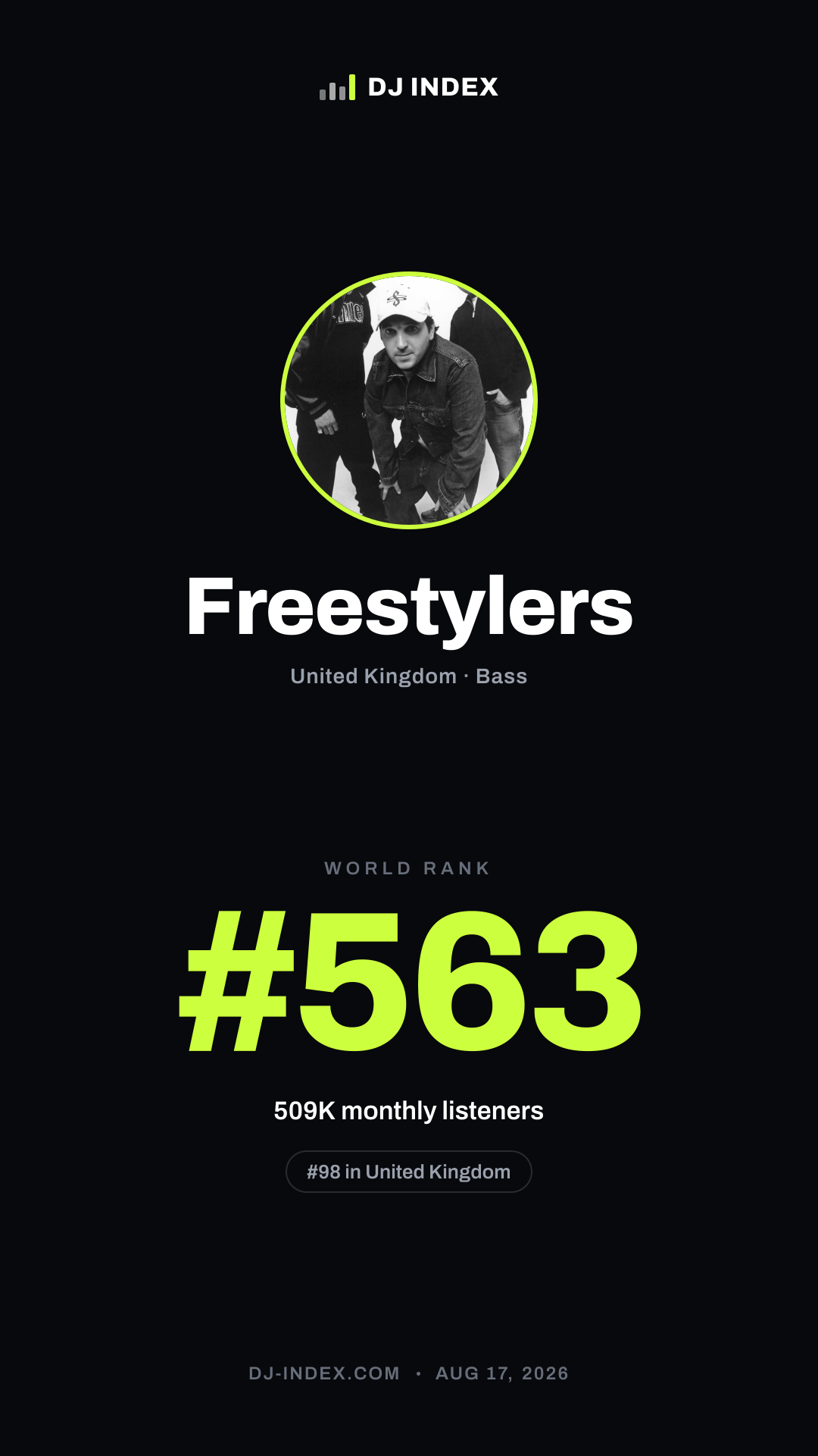 Freestylers Story card preview