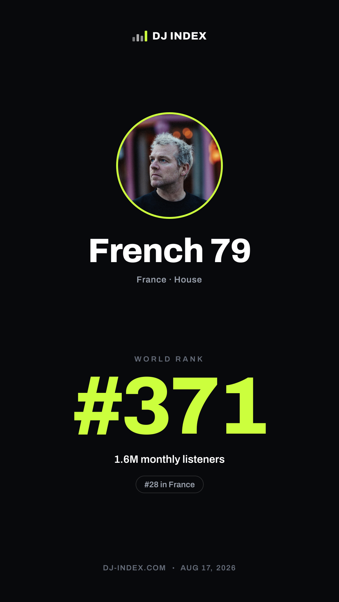 French 79 Story card preview