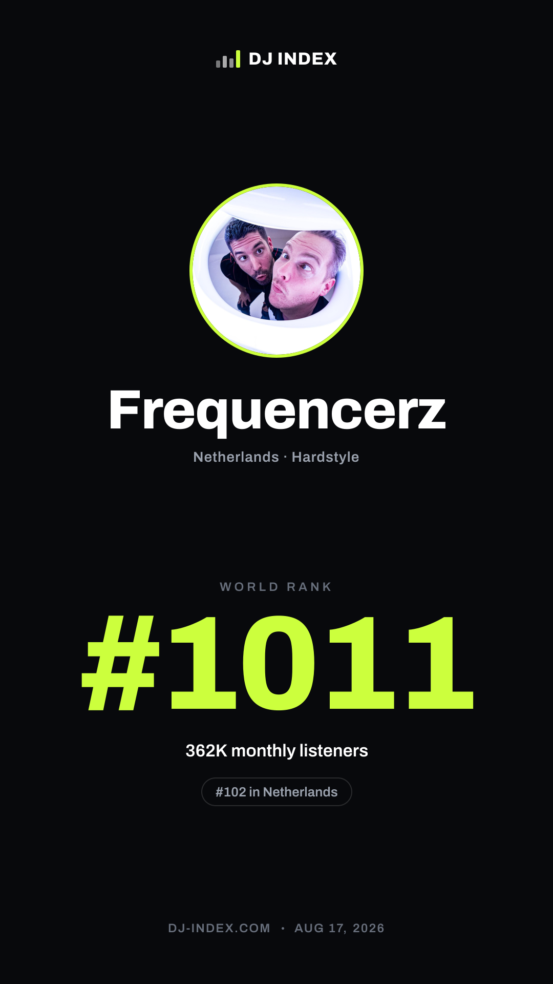 Frequencerz Story card preview