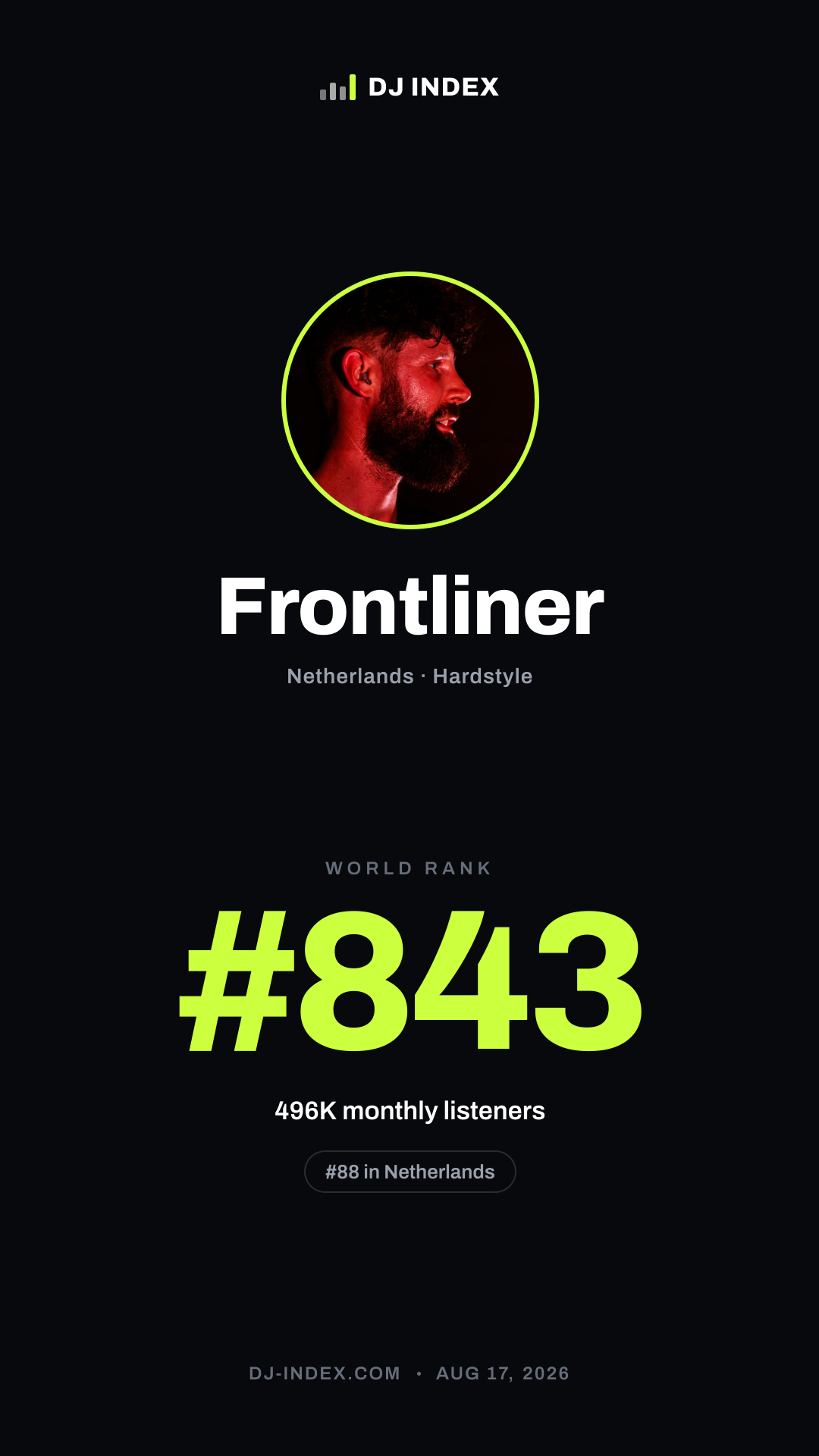 Frontliner Story card preview