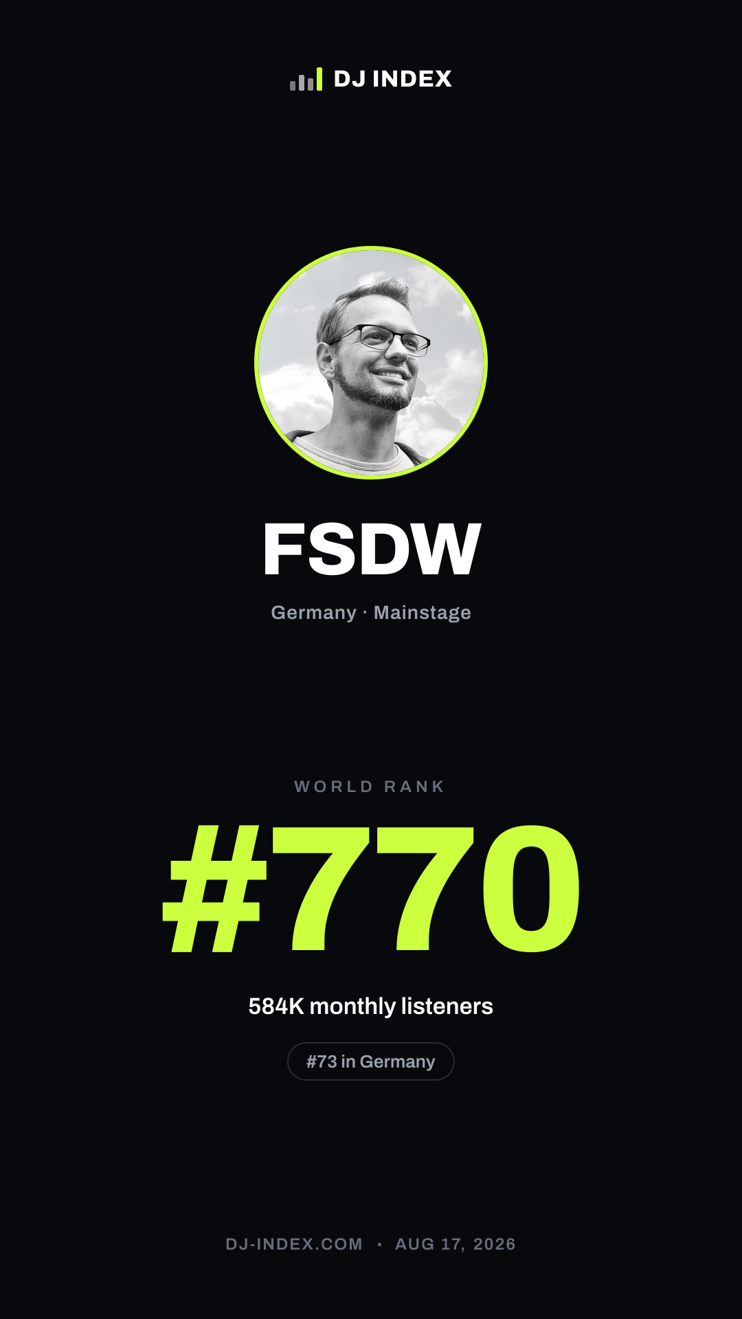 FSDW Story card preview