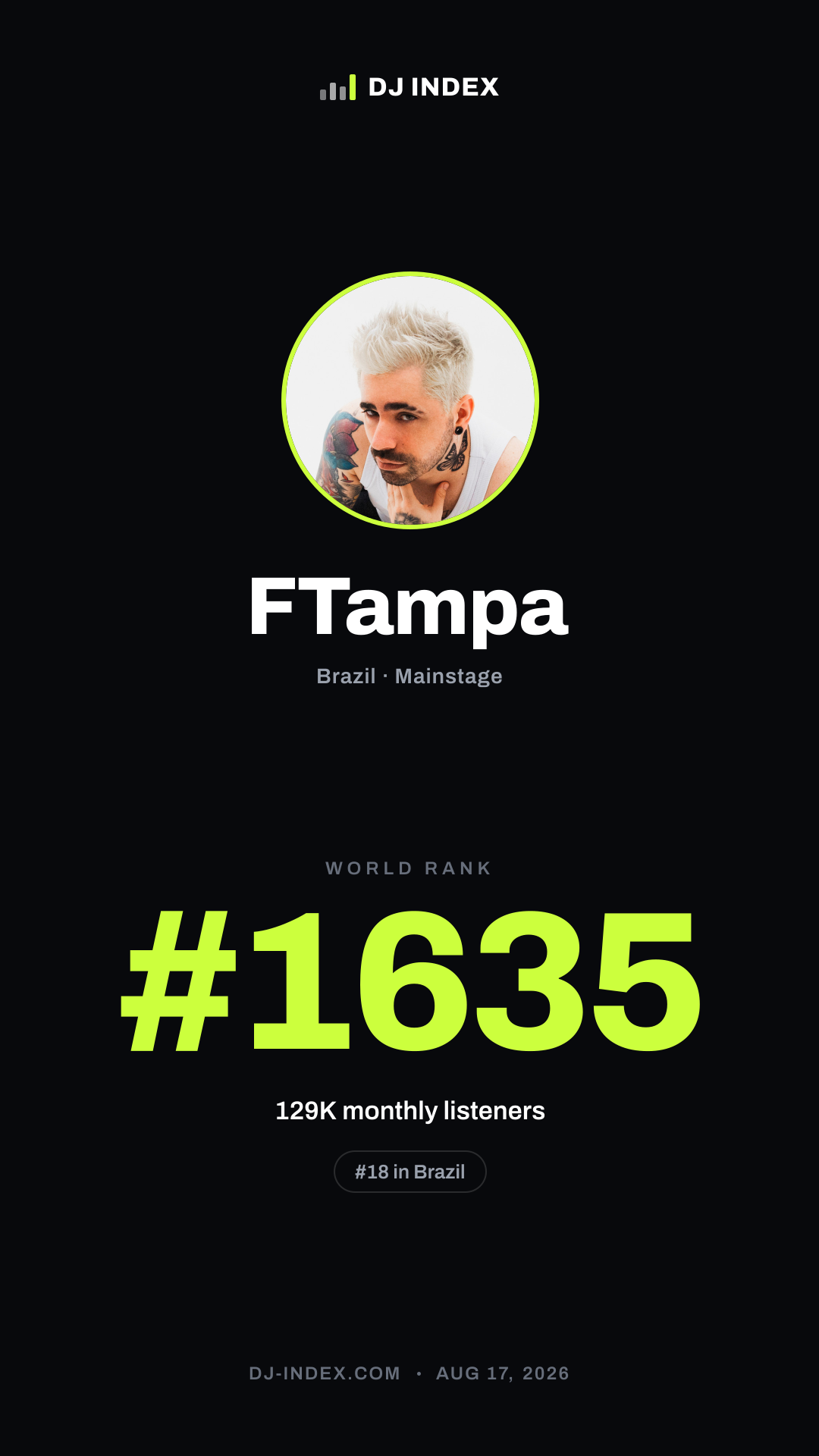 FTampa Story card preview