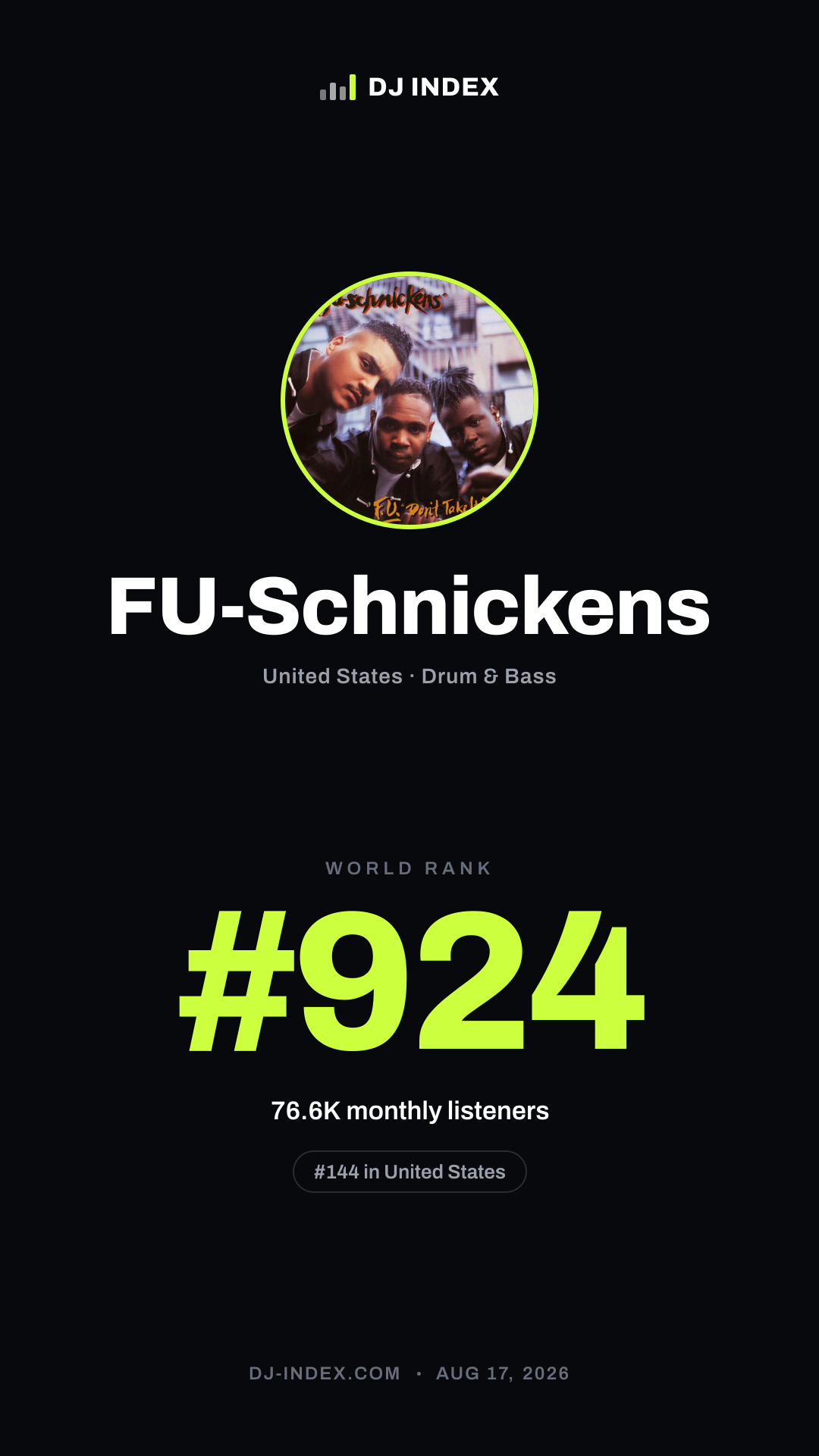 FU-Schnickens Story card preview